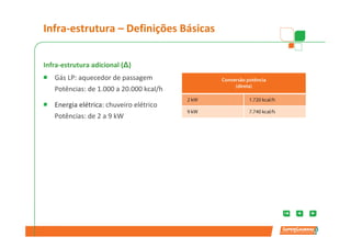 Infra-estrutura – Definições Básicas


Infra-estrutura adicional (∆)
   Gás LP: aquecedor de passagem
                        Consumo                    Eficiência
   Potências: de 1.000 Eletricidade
                       a 20.000 kcal/h
                                                    aparelho
   Energia elétrica: chuveiro elétrico
   Potências: de 2 a 9 kW
                                         Consumo
                                          Gás LP



         Eficiência           Perdas            Perdas          Aquecimento
          aparelho          Transporte        Estagnadas           tubo
 