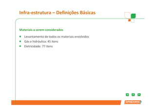Infra-estrutura – Definições Básicas


Materiais a serem considerados

   Levantamento de todos os materiais envolvidos Eficiência
                         Consumo
   Gás e hidráulica: 45 Eletricidade
                        itens                     aparelho
   Eletricidade: 77 itens

                                   Consumo
                                    Gás LP



         Eficiência         Perdas           Perdas           Aquecimento
          aparelho        Transporte       Estagnadas            tubo
 