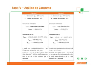 Fase IV – Análise de Consumo



                   Consumo                 Eficiência
                  Eletricidade              aparelho



                                 Consumo
                                  Gás LP



     Eficiência         Perdas          Perdas          Aquecimento
      aparelho        Transporte      Estagnadas           tubo
 