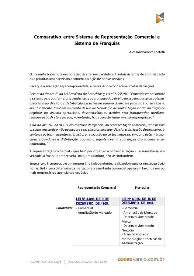 Carta De Apresentação Para Ser Representante Comercial Carta De Apresentação Para Ser Representante Comercial