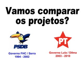 Vamos comparar os projetos? Governo Lula / Dilma 2003 - 2010 Governo FHC / Serra 1994 - 2002 