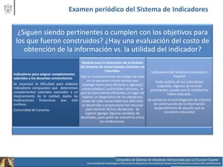 Examen periódico del Sistema de Indicadores


  ¿Siguen siendo pertinentes o cumplen con los objetivos para
 los que fueron construidos? ¿Hay una evaluación del costo de
    obtención de la información vs. la utilidad del indicador?
                                            Modelo para la Valoración de la Gestión
                                           del Sistema de Universidades Estatales en
                                                          Colombia.                      Indicadores del Sistema Universitario
Indicadores para asignar complementos
                                           Hay un reconocimiento del peligro de caer                     Español
salariales a los docentes universitarios
                                               en un perverso circulo vicioso que           Hubo análisis de los indicadores
Se reconoce la dificultad para elaborar     cataloga como poco eficiente a alguna(s)         originales, algunos ya no eran
indicadores compuestos que determinen       universidad(es), quitándoles recursos, lo   pertinentes, puesto que la realidad los
complementos salariales asociados a un     que las hará menos eficientes, en lugar de               había rebasado.
mejoramiento de la calidad, dadas las       realizar un diagnóstico de los obstáculos
implicaciones financieras que esto          reales de cada universidad que dificultan Se avanza en la homologación de criterios
conlleva.                                   su desarrollo y proporcionar los recursos      de construcción de la información
                                              para eliminar dichos obstáculos. Se          (especialmente de aquella que se
Comunidad de Canarias.
                                              sugiere agregar algunas variables de                considere relevante)
                                           resultados, para paliar las asimetrías entre
                                                         las Instituciones.
 