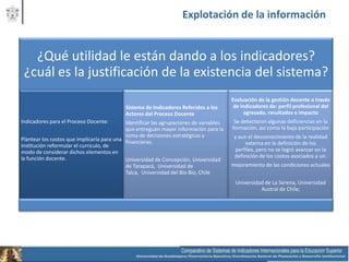 Explotación de la información


   ¿Qué utilidad le están dando a los indicadores?
 ¿cuál es la justificación de la existencia del sistema?
                                                                                        Evaluación de la gestión docente a través
                                           Sistema de Indicadores Referidos a los        de indicadores de: perfil profesional del
                                           Actores del Proceso Docente                       egresado, resultados e impacto
Indicadores para el Proceso Docente:        Identificar las agrupaciones de variables    Se detectaron algunas deficiencias en la
                                            que entreguen mayor información para la     formación, así como la baja participación
                                            toma de decisiones estratégicas y            y aun el desconocimiento de la realidad
Plantear los costos que implicaría para una financieras.
institución reformular el currículo, de                                                       externa en la definición de los
modo de considerar dichos elementos en                                                    perfiles, pero no se logró avanzar en la
la función docente.                                                                      definición de los costos asociados a un.
                                            Universidad de Concepción, Universidad
                                            de Tarapacá, Universidad de                 mejoramiento de las condiciones actuales
                                            Talca, Universidad del Bío Bío, Chile
                                                                                         Universidad de La Serena, Universidad
                                                                                                   Austral de Chile;
 