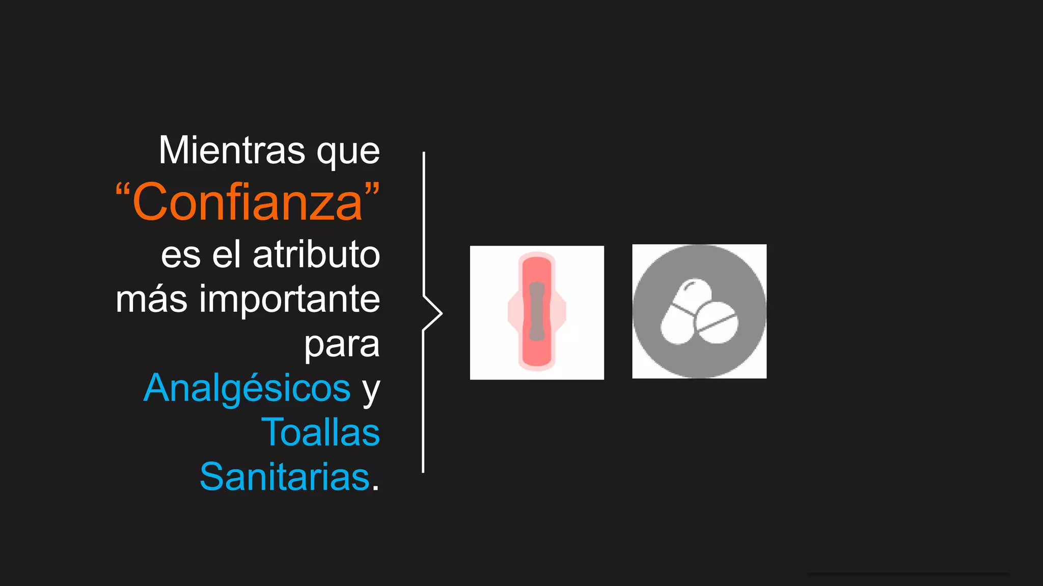 23
Mientras que
“Confianza”
es el atributo
más importante
para
Analgésicos y
Toallas
Sanitarias.