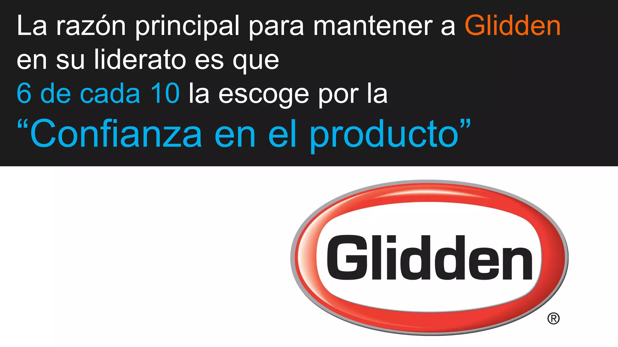 36
La razón principal para mantener a Glidden
en su liderato es que
6 de cada 10 la escoge por la
“Confianza en el producto”