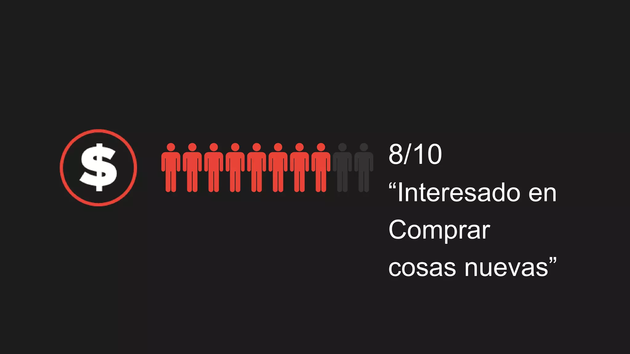 44
8/10
“Interesado en
Comprar
cosas nuevas”