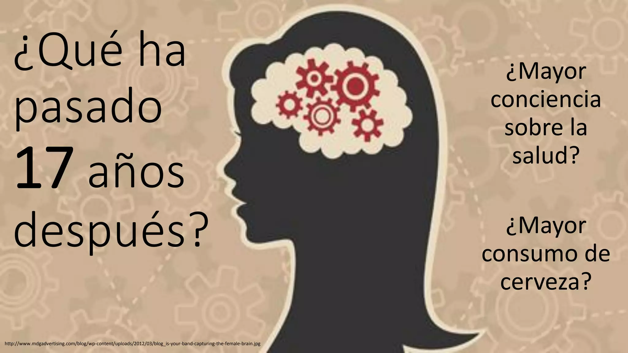 ¿Qué ha
pasado
17 años
después?
¿Mayor
conciencia
sobre la
salud?
¿Mayor
consumo de
cerveza?
http://www.mdgadvertising.com/blog/wp-content/uploads/2012/03/blog_is-your-band-capturing-the-female-brain.jpg
