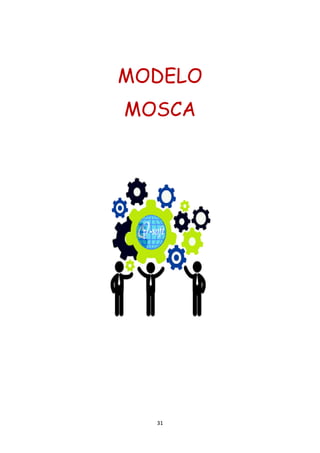 31
MODELO
MOSCA
 