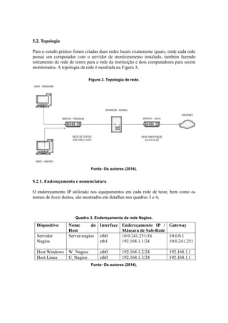 5.2. Topologia
Para o estudo prático foram criadas duas redes locais exatamente iguais, onde cada rede
possui um computador com o servidor de monitoramento instalado, também fazendo
roteamento da rede de testes para a rede da instituição e dois computadores para serem
monitorados. A topologia da rede é mostrada na Figura 3.
Figura 3. Topologia de rede.
Fonte: Os autores (2014).
5.2.1. Endereçamento e nomenclatura
O endereçamento IP utilizado nos equipamentos em cada rede de teste, bem como os
nomes de hosts destes, são mostrados em detalhes nos quadros 3 e 4.
Quadro 3. Endereçamento da rede Nagios.
Dispositivo Nome do
Host
Interface Endereçamento IP /
Máscara de Sub-Rede
Gateway
Servidor
Nagios
Server-nagios eth0
eth1
10.0.241.251/16
192.168.1.1/24
10.0.0.1
10.0.241.251
Host Windows W_Nagios eth0 192.168.1.2/24 192.168.1.1
Host Linux U_Nagios eth0 192.168.1.3/24 192.168.1.1
Fonte: Os autores (2014).
 