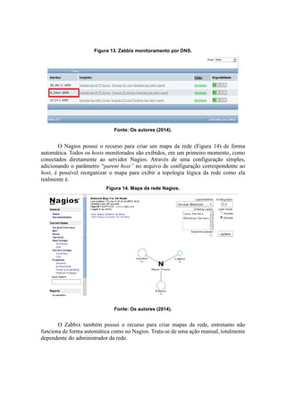Figura 13. Zabbix monitoramento por DNS.
Fonte: Os autores (2014).
O Nagios possui o recurso para criar um mapa da rede (Figura 14) de forma
automática. Todos os hosts monitorados são exibidos, em um primeiro momento, como
conectados diretamente ao servidor Nagios. Através de uma configuração simples,
adicionando o parâmetro “parent host” no arquivo de configuração correspondente ao
host, é possível reorganizar o mapa para exibir a topologia lógica da rede como ela
realmente é.
Figura 14. Mapa da rede Nagios.
Fonte: Os autores (2014).
O Zabbix também possui o recurso para criar mapas da rede, entretanto não
funciona de forma automática como no Nagios. Trata-se de uma ação manual, totalmente
dependente do administrador da rede.
 