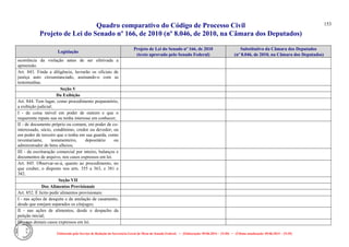 Quadro comparativo do Código de Processo Civil 
Projeto de Lei do Senado nº 166, de 2010 (nº 8.046, de 2010, na Câmara dos Deputados) 
Elaborado pelo Serviço de Redação da Secretaria-Geral da Mesa do Senado Federal. • (Elaboração: 09.06.2014 – 15:30) • (Última atualização: 09.06.2014 – 15:35) 
153 
Legislação Projeto de Lei do Senado nº 166, de 2010 (texto aprovado pelo Senado Federal) Substitutivo da Câmara dos Deputados (nº 8.046, de 2010, na Câmara dos Deputados) 
ocorrência da violação antes de ser efetivada a apreensão. 
Art. 843. Finda a diligência, lavrarão os oficiais de justiça auto circunstanciado, assinando-o com as testemunhas. 
Seção V 
Da Exibição 
Art. 844. Tem lugar, como procedimento preparatório, a exibição judicial: 
I - de coisa móvel em poder de outrem e que o requerente repute sua ou tenha interesse em conhecer; 
II - de documento próprio ou comum, em poder de co- interessado, sócio, condômino, credor ou devedor; ou em poder de terceiro que o tenha em sua guarda, como inventariante, testamenteiro, depositário ou administrador de bens alheios; 
III - da escrituração comercial por inteiro, balanços e documentos de arquivo, nos casos expressos em lei. 
Art. 845. Observar-se-á, quanto ao procedimento, no que couber, o disposto nos arts. 355 a 363, e 381 e 382. 
Seção VII 
Dos Alimentos Provisionais 
Art. 852. É lícito pedir alimentos provisionais: 
I - nas ações de desquite e de anulação de casamento, desde que estejam separados os cônjuges; 
II - nas ações de alimentos, desde o despacho da petição inicial; 
III - nos demais casos expressos em lei. 
 