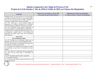 Quadro comparativo do Código de Processo Civil 
Projeto de Lei do Senado nº 166, de 2010 (nº 8.046, de 2010, na Câmara dos Deputados) 
Elaborado pelo Serviço de Redação da Secretaria-Geral da Mesa do Senado Federal. • (Elaboração: 09.06.2014 – 15:30) • (Última atualização: 09.06.2014 – 15:35) 
154 
Legislação Projeto de Lei do Senado nº 166, de 2010 (texto aprovado pelo Senado Federal) Substitutivo da Câmara dos Deputados (nº 8.046, de 2010, na Câmara dos Deputados) 
Parágrafo único. No caso previsto no no I deste artigo, a prestação alimentícia devida ao requerente abrange, além do que necessitar para sustento, habitação e vestuário, as despesas para custear a demanda. 
Art. 853. Ainda que a causa principal penda de julgamento no tribunal, processar-se-á no primeiro grau de jurisdição o pedido de alimentos provisionais. 
Art. 854. Na petição inicial, exporá o requerente as suas necessidades e as possibilidades do alimentante. 
Parágrafo único. O requerente poderá pedir que o juiz, ao despachar a petição inicial e sem audiência do requerido, Ihe arbitre desde logo uma mensalidade para mantença. 
Seção VIII 
Do Arrolamento de Bens 
Art. 855. Procede-se ao arrolamento sempre que há fundado receio de extravio ou de dissipação de bens. 
Art. 856. Pode requerer o arrolamento todo aquele que tem interesse na conservação dos bens. 
§ 1o O interesse do requerente pode resultar de direito já constituído ou que deva ser declarado em ação própria. 
§ 2o Aos credores só é permitido requerer arrolamento nos casos em que tenha lugar a arrecadação de herança. 
Art. 857. Na petição inicial exporá o requerente: 
I - o seu direito aos bens; 
II - os fatos em que funda o receio de extravio ou de dissipação dos bens. 
 