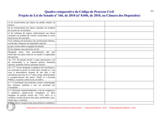 Quadro comparativo do Código de Processo Civil 
Projeto de Lei do Senado nº 166, de 2010 (nº 8.046, de 2010, na Câmara dos Deputados) 
Elaborado pelo Serviço de Redação da Secretaria-Geral da Mesa do Senado Federal. • (Elaboração: 09.06.2014 – 15:30) • (Última atualização: 09.06.2014 – 15:35) 
161 
c) de ressarcimento por danos em prédio urbano ou rústico; 
d) de ressarcimento por danos causados em acidente de veículo de via terrestre; 
e) de cobrança de seguro, relativamente aos danos causados em acidente de veículo, ressalvados os casos de processo de execução; 
f) de cobrança de honorários dos profissionais liberais, ressalvado o disposto em legislação especial; 
g) que versem sobre revogação de doação; 
h) nos demais casos previstos em lei. 
Parágrafo único. Este procedimento não será observado nas ações relativas ao estado e à capacidade das pessoas. 
Art. 276. Na petição inicial, o autor apresentará o rol de testemunhas e, se requerer perícia, formulará quesitos, podendo indicar assistente técnico. 
Art. 277. O juiz designará a audiência de conciliação a ser realizada no prazo de trinta dias, citando-se o réu com a antecedência mínima de dez dias e sob advertência prevista no § 2º deste artigo, determinando o comparecimento das partes. Sendo ré a Fazenda Pública, os prazos contar-se-ão em dobro. 
§ 1º A conciliação será reduzida a termo e homologada por sentença, podendo o juiz ser auxiliado por conciliador. 
§ 2º Deixando injustificadamente o réu de comparecer à audiência, reputar-se-ão verdadeiros os fatos alegados na petição inicial (art. 319), salvo se o contrário resultar da prova dos autos, proferindo o juiz, desde logo, a sentença. 
§ 3º As partes comparecerão pessoalmente à audiência, 
 