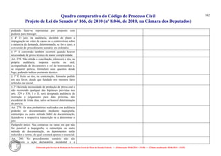 Quadro comparativo do Código de Processo Civil 
Projeto de Lei do Senado nº 166, de 2010 (nº 8.046, de 2010, na Câmara dos Deputados) 
Elaborado pelo Serviço de Redação da Secretaria-Geral da Mesa do Senado Federal. • (Elaboração: 09.06.2014 – 15:30) • (Última atualização: 09.06.2014 – 15:35) 
162 
podendo fazer-se representar por preposto com poderes para transigir. 
§ 4º O juiz, na audiência, decidirá de plano a impugnação ao valor da causa ou a controvérsia sobre a natureza da demanda, determinando, se for o caso, a conversão do procedimento sumário em ordinário. 
§ 5º A conversão também ocorrerá quando houver necessidade de prova técnica de maior complexidade. 
Art. 278. Não obtida a conciliação, oferecerá o réu, na própria audiência, resposta escrita ou oral, acompanhada de documentos e rol de testemunhas e, se requerer perícia, formulará seus quesitos desde logo, podendo indicar assistente técnico. 
§ 1º É lícito ao réu, na contestação, formular pedido em seu favor, desde que fundado nos mesmos fatos referidos na inicial. 
§ 2º Havendo necessidade de produção de prova oral e não ocorrendo qualquer das hipóteses previstas nos arts. 329 e 330, I e II, será designada audiência de instrução e julgamento para data próxima, não excedente de trinta dias, salvo se houver determinação de perícia. 
Art. 279. Os atos probatórios realizados em audiência poderão ser documentados mediante taquigrafia, estenotipia ou outro método hábil de documentação, fazendo-se a respectiva transcrição se a determinar o juiz. 
Parágrafo único. Nas comarcas ou varas em que não for possível a taquigrafia, a estenotipia ou outro método de documentação, os depoimentos serão reduzidos a termo, do qual constará apenas o essencial. 
Art. 280. No procedimento sumário não são admissíveis a ação declaratória incidental e a 
 