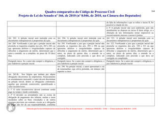 Quadro comparativo do Código de Processo Civil 
Projeto de Lei do Senado nº 166, de 2010 (nº 8.046, de 2010, na Câmara dos Deputados) 
Elaborado pelo Serviço de Redação da Secretaria-Geral da Mesa do Senado Federal. • (Elaboração: 09.06.2014 – 15:30) • (Última atualização: 09.06.2014 – 15:35) 
164 
da falta de informações a que se refere o inciso II, for possível a citação do réu. 
§ 3º A petição inicial não será indeferida, pelo não atendimento ao disposto no inciso II deste artigo, se a obtenção de tais informações tornar impossível ou excessivamente oneroso o acesso à justiça. 
Art. 283. A petição inicial será instruída com os documentos indispensáveis à propositura da ação. 
Art. 294. A petição inicial será instruída com os documentos indispensáveis à propositura da ação. 
Art. 321. A petição inicial será instruída com os documentos indispensáveis à propositura da ação. 
Art. 284. Verificando o juiz que a petição inicial não preenche os requisitos exigidos nos arts. 282 e 283, ou que apresenta defeitos e irregularidades capazes de dificultar o julgamento de mérito, determinará que o autor a emende, ou a complete, no prazo de 10 (dez) dias. 
Art. 295. Verificando o juiz que a petição inicial não preenche os requisitos dos arts. 293 e 294 ou que apresenta defeitos e irregularidades capazes de dificultar o julgamento de mérito, determinará que o autor, no prazo de quinze dias, a emende ou a complete, indicando com precisão o que deve ser corrigido. 
Art. 322. Verificando o juiz que a petição inicial não preenche os requisitos dos arts. 320 e 321 ou que apresenta defeitos e irregularidades capazes de dificultar o julgamento de mérito, determinará que o autor, no prazo de quinze dias, a emende ou a complete, indicando com precisão o que deve ser corrigido ou completado. 
Parágrafo único. Se o autor não cumprir a diligência, o juiz indeferirá a petição inicial. 
Parágrafo único. Se o autor não cumprir a diligência, o juiz indeferirá a petição inicial. 
Parágrafo único. Se o autor não cumprir a diligência, o juiz indeferirá a petição inicial. 
Art. 296. Na petição inicial, o autor apresentará o rol de testemunhas cuja oitiva pretenda, em número não superior a cinco. 
Art. 285-B. Nos litígios que tenham por objeto obrigações decorrentes de empréstimo, financiamento ou arrendamento mercantil, o autor deverá discriminar na petição inicial, dentre as obrigações contratuais, aquelas que pretende controverter, quantificando o valor incontroverso. 
§ 1º O valor incontroverso deverá continuar sendo pago no tempo e modo contratados. 
§ 2o O devedor ou arrendatário não se exime da obrigação de pagamento dos tributos, multas e taxas incidentes sobre os bens vinculados e de outros encargos previstos em contrato, exceto se a obrigação de pagar não for de sua responsabilidade, conforme 
 