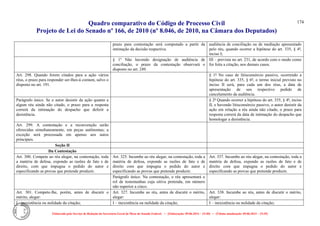 Quadro comparativo do Código de Processo Civil 
Projeto de Lei do Senado nº 166, de 2010 (nº 8.046, de 2010, na Câmara dos Deputados) 
Elaborado pelo Serviço de Redação da Secretaria-Geral da Mesa do Senado Federal. • (Elaboração: 09.06.2014 – 15:30) • (Última atualização: 09.06.2014 – 15:35) 
174 
prazo para contestação será computado a partir da intimação da decisão respectiva. 
audiência de conciliação ou de mediação apresentado pelo réu, quando ocorrer a hipótese do art. 335, § 4º, inciso I; 
§ 1º Não havendo designação de audiência de conciliação, o prazo da contestação observará o disposto no art. 249. 
III – prevista no art. 231, de acordo com o modo como foi feita a citação, nos demais casos. 
Art. 298. Quando forem citados para a ação vários réus, o prazo para responder ser-lhes-á comum, salvo o disposto no art. 191. 
§ 1º No caso de litisconsórcio passivo, ocorrendo a hipótese do art. 335, § 6º, o termo inicial previsto no inciso II será, para cada um dos réus, a data de apresentação de seu respectivo pedido de cancelamento da audiência. 
Parágrafo único. Se o autor desistir da ação quanto a algum réu ainda não citado, o prazo para a resposta correrá da intimação do despacho que deferir a desistência. 
§ 2º Quando ocorrer a hipótese do art. 335, § 4º, inciso II, e havendo litisconsórcio passivo, o autor desistir da ação em relação a réu ainda não citado, o prazo para resposta correrá da data de intimação do despacho que homologar a desistência. 
Art. 299. A contestação e a reconvenção serão oferecidas simultaneamente, em peças autônomas; a exceção será processada em apenso aos autos principais. 
Seção II 
Da Contestação 
Art. 300. Compete ao réu alegar, na contestação, toda a matéria de defesa, expondo as razões de fato e de direito, com que impugna o pedido do autor e especificando as provas que pretende produzir. 
Art. 325. Incumbe ao réu alegar, na contestação, toda a matéria de defesa, expondo as razões de fato e de direito com que impugna o pedido do autor e especificando as provas que pretende produzir. 
Art. 337. Incumbe ao réu alegar, na contestação, toda a matéria de defesa, expondo as razões de fato e de direito com que impugna o pedido do autor e especificando as provas que pretende produzir. 
Parágrafo único. Na contestação, o réu apresentará o rol de testemunhas cuja oitiva pretenda, em número não superior a cinco. 
Art. 301. Compete-lhe, porém, antes de discutir o mérito, alegar: 
Art. 327. Incumbe ao réu, antes de discutir o mérito, alegar: 
Art. 338. Incumbe ao réu, antes de discutir o mérito, alegar: 
I - inexistência ou nulidade da citação; 
I – inexistência ou nulidade da citação; 
I – inexistência ou nulidade da citação;  