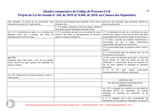 Quadro comparativo do Código de Processo Civil 
Projeto de Lei do Senado nº 166, de 2010 (nº 8.046, de 2010, na Câmara dos Deputados) 
Elaborado pelo Serviço de Redação da Secretaria-Geral da Mesa do Senado Federal. • (Elaboração: 09.06.2014 – 15:30) • (Última atualização: 09.06.2014 – 15:35) 
178 
será intimado, na pessoa do seu procurador, para contestá-la no prazo de 15 (quinze) dias. 
pessoa do seu advogado, para responder a ele no prazo de quinze dias. 
pessoa de seu advogado, para apresentar resposta no prazo de quinze dias. 
§ 1º O pedido contraposto observará regime idêntico de despesas àquele formulado na petição inicial. 
Art. 317. A desistência da ação, ou a existência de qualquer causa que a extinga, não obsta ao prosseguimento da reconvenção. 
§ 2º A desistência da ação ou a ocorrência de causa extintiva não obsta ao prosseguimento do processo quanto ao pedido contraposto. 
§ 2º A desistência da ação ou a ocorrência de causa extintiva que impeça o exame de seu mérito não obsta ao prosseguimento do processo quanto à reconvenção. 
§ 3º Contra a decisão que indeferir liminarmente a reconvenção ou que a julgar liminarmente improcedente cabe agravo de instrumento. 
§ 4º A reconvenção pode ser proposta contra o autor e terceiro. 
§ 5º A reconvenção pode ser proposta pelo réu em litisconsórcio com terceiro. 
Art. 315. 
Parágrafo único. Não pode o réu, em seu próprio nome, reconvir ao autor, quando este demandar em nome de outrem. 
§ 6º Se o autor for substituto processual, o reconvinte deverá afirmar ser titular de direito em face do substituído e a reconvenção deverá ser proposta em face do autor, também na qualidade de substituto processual. 
§ 7º O réu pode propor reconvenção independentemente de oferecer contestação. 
Art. 318. Julgar-se-ão na mesma sentença a ação e a reconvenção. 
CAPÍTULO VIII 
DA ALEGAÇÃO DE CONVENÇÃO DE ARBITRAGEM 
Art. 345. A alegação de existência de convenção de arbitragem deverá ser formulada, em petição autônoma, na audiência de conciliação ou de mediação. 
§ 1º A alegação deve estar acompanhada do instrumento da convenção de arbitragem, sob pena de  