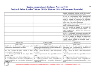 Quadro comparativo do Código de Processo Civil 
Projeto de Lei do Senado nº 166, de 2010 (nº 8.046, de 2010, na Câmara dos Deputados) 
Elaborado pelo Serviço de Redação da Secretaria-Geral da Mesa do Senado Federal. • (Elaboração: 09.06.2014 – 15:30) • (Última atualização: 09.06.2014 – 15:35) 
180 
alegação. Intimadas as partes da decisão que a rejeita, o prazo da contestação recomeçará por inteiro. 
Art. 347. Se o procedimento arbitral já houver sido instaurado antes da propositura da ação, o juiz, ao receber a alegação de convenção de arbitragem, suspenderá o processo, à espera da decisão do juízo arbitral sobre a sua própria competência. 
Parágrafo único. Não havendo sido instaurado o juízo arbitral, o juiz decidirá a questão. 
Art. 348. Acolhida a alegação de convenção de arbitragem, ou reconhecida pelo juízo arbitral a sua própria competência, o processo será extinto sem resolução de mérito. 
Art. 349. A existência de convenção de arbitragem não pode ser conhecida de ofício pelo órgão jurisdicional. 
Art. 350. A ausência de alegação da existência de convenção de arbitragem, na forma prevista neste Capítulo, implica aceitação da jurisdição estatal e renúncia ao juízo arbitral. 
CAPÍTULO III 
CAPÍTULO VII 
CAPÍTULO IX 
DA REVELIA 
DA REVELIA 
DA REVELIA 
Art. 319. Se o réu não contestar a ação, reputar-se-ão verdadeiros os fatos afirmados pelo autor. 
Art. 331. Se o réu não contestar a ação, presumir-se-ão verdadeiros os fatos afirmados pelo autor, desde que as alegações deste sejam verossímeis. 
Art. 351. Se o réu não contestar a ação, será considerado revel e presumir-se-ão verdadeiras as alegações de fato formuladas pelo autor. 
Art. 320. A revelia não induz, contudo, o efeito mencionado no artigo antecedente: 
Art. 332. A revelia não produz o efeito mencionado no art. 331, se: 
Art. 352. A revelia não produz o efeito mencionado no art. 351 se: 
I - se, havendo pluralidade de réus, algum deles contestar a ação; 
I – havendo pluralidade de réus, algum deles contestar a ação; 
I – havendo pluralidade de réus, algum deles contestar a ação; 
II - se o litígio versar sobre direitos indisponíveis; 
II – o litígio versar sobre direitos indisponíveis; 
II – o litígio versar sobre direitos indisponíveis; 
III - se a petição inicial não estiver acompanhada do instrumento público, que a lei considere indispensável à prova do ato. 
III – a petição inicial não estiver acompanhada do instrumento público que a lei considere indispensável à prova do ato. 
III – a petição inicial não estiver acompanhada de instrumento que a lei considere indispensável à prova do ato;  