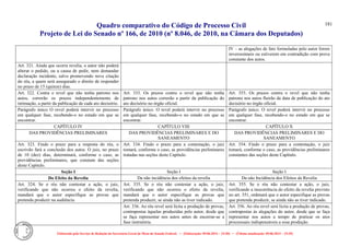 Quadro comparativo do Código de Processo Civil 
Projeto de Lei do Senado nº 166, de 2010 (nº 8.046, de 2010, na Câmara dos Deputados) 
Elaborado pelo Serviço de Redação da Secretaria-Geral da Mesa do Senado Federal. • (Elaboração: 09.06.2014 – 15:30) • (Última atualização: 09.06.2014 – 15:35) 
181 
IV – as alegações de fato formuladas pelo autor forem inverossímeis ou estiverem em contradição com prova constante dos autos. 
Art. 321. Ainda que ocorra revelia, o autor não poderá alterar o pedido, ou a causa de pedir, nem demandar declaração incidente, salvo promovendo nova citação do réu, a quem será assegurado o direito de responder no prazo de 15 (quinze) dias. 
Art. 322. Contra o revel que não tenha patrono nos autos, correrão os prazos independentemente de intimação, a partir da publicação de cada ato decisório. 
Art. 333. Os prazos contra o revel que não tenha patrono nos autos correrão a partir da publicação do ato decisório no órgão oficial. 
Art. 353. Os prazos contra o revel que não tenha patrono nos autos fluirão da data de publicação do ato decisório no órgão oficial. 
Parágrafo único O revel poderá intervir no processo em qualquer fase, recebendo-o no estado em que se encontrar. 
Parágrafo único. O revel poderá intervir no processo em qualquer fase, recebendo-o no estado em que se encontrar. 
Parágrafo único. O revel poderá intervir no processo em qualquer fase, recebendo-o no estado em que se encontrar. 
CAPÍTULO IV 
CAPÍTULO VIII 
CAPÍTULO X 
DAS PROVIDÊNCIAS PRELIMINARES 
DAS PROVIDÊNCIAS PRELIMINARES E DO SANEAMENTO 
DAS PROVIDÊNCIAS PRELIMINARES E DO SANEAMENTO 
Art. 323. Findo o prazo para a resposta do réu, o escrivão fará a conclusão dos autos. O juiz, no prazo de 10 (dez) dias, determinará, conforme o caso, as providências preliminares, que constam das seções deste Capítulo. 
Art. 334. Findo o prazo para a contestação, o juiz tomará, conforme o caso, as providências preliminares tratadas nas seções deste Capítulo. 
Art. 354. Findo o prazo para a contestação, o juiz tomará, conforme o caso, as providências preliminares constantes das seções deste Capítulo. 
Seção I 
Seção I 
Seção I 
Do Efeito da Revelia 
Da não incidência dos efeitos da revelia 
Da não Incidência dos Efeitos da Revelia 
Art. 324. Se o réu não contestar a ação, o juiz, verificando que não ocorreu o efeito da revelia, mandará que o autor especifique as provas que pretenda produzir na audiência. 
Art. 335. Se o réu não contestar a ação, o juiz, verificando que não ocorreu o efeito da revelia, mandará que o autor especifique as provas que pretenda produzir, se ainda não as tiver indicado. 
Art. 355. Se o réu não contestar a ação, o juiz, verificando a inocorrência do efeito da revelia previsto no art. 351, ordenará que o autor especifique as provas que pretenda produzir, se ainda não as tiver indicado. 
Art. 336. Ao réu revel será lícita a produção de provas, contrapostas àquelas produzidas pelo autor, desde que se faça representar nos autos antes de encerrar-se a fase instrutória. 
Art. 356. Ao réu revel será lícita a produção de provas, contrapostas às alegações do autor, desde que se faça representar nos autos a tempo de praticar os atos processuais indispensáveis a essa produção.  