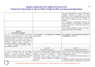 Quadro comparativo do Código de Processo Civil 
Projeto de Lei do Senado nº 166, de 2010 (nº 8.046, de 2010, na Câmara dos Deputados) 
Elaborado pelo Serviço de Redação da Secretaria-Geral da Mesa do Senado Federal. • (Elaboração: 09.06.2014 – 15:30) • (Última atualização: 09.06.2014 – 15:35) 
184 
§ 2º A parte poderá liquidar ou executar, desde logo, a obrigação reconhecida na decisão que julgar parcialmente o mérito, independentemente de caução, ainda que haja recurso contra essa interposto. Se houver trânsito em julgado da decisão, a execução será definitiva. 
§ 3º A liquidação e o cumprimento da decisão que julgar parcialmente o mérito poderão ser processados em autos suplementares, a requerimento da parte ou a critério do juiz. 
§ 4º A decisão proferida com base neste artigo é impugnável por agravo de instrumento. 
Seção III 
Da Audiência Preliminar 
Art. 331. Se não ocorrer qualquer das hipóteses previstas nas seções precedentes, e versar a causa sobre direitos que admitam transação, o juiz designará audiência preliminar, a realizar-se no prazo de 30 (trinta) dias, para a qual serão as partes intimadas a comparecer, podendo fazer-se representar por procurador ou preposto, com poderes para transigir. 
Ver o Capítulo V – Da Audiência de Conciliação (art. 323 e ss.) 
Ver o Capítulo V – Da Audiência de Conciliação ou de Mediação (art. 335 e ss.) 
§ 1o Obtida a conciliação, será reduzida a termo e homologada por sentença. 
Seção III 
Seção IV 
Do saneamento do processo 
Do Saneamento e da Organização do Processo 
§ 2o Se, por qualquer motivo, não for obtida a conciliação, o juiz fixará os pontos controvertidos, decidirá as questões processuais pendentes e determinará as provas a serem produzidas, designando audiência de instrução e julgamento, se necessário. 
Art. 342. Não ocorrendo qualquer das hipóteses deste Capítulo, o juiz, em saneamento, decidirá as questões processuais pendentes e delimitará os pontos controvertidos sobre os quais incidirá a prova, especificando os meios admitidos de sua produção e, se necessário, designará audiência de instrução e julgamento. 
Art. 364. Não ocorrendo qualquer das hipóteses deste Capítulo, deverá o juiz, em decisão de saneamento e de organização do processo: 
I - resolver as questões processuais pendentes, se houver; 
II - delimitar as questões de fato sobre as quais recairá a atividade probatória, especificando os meios de  