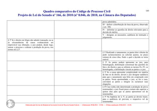 Quadro comparativo do Código de Processo Civil 
Projeto de Lei do Senado nº 166, de 2010 (nº 8.046, de 2010, na Câmara dos Deputados) 
Elaborado pelo Serviço de Redação da Secretaria-Geral da Mesa do Senado Federal. • (Elaboração: 09.06.2014 – 15:30) • (Última atualização: 09.06.2014 – 15:35) 
185 
prova admitidos; 
III – definir a distribuição do ônus da prova, observado o art. 380; 
IV – delimitar as questões de direito relevantes para a decisão do mérito; 
V – designar, se necessário, audiência de instrução e julgamento. 
§ 3o Se o direito em litígio não admitir transação, ou se as circunstâncias da causa evidenciarem ser improvável sua obtenção, o juiz poderá, desde logo, sanear o processo e ordenar a produção da prova, nos termos do § 2o. 
§ 1º Realizado o saneamento, as partes têm o direito de pedir esclarecimentos ou solicitar ajustes, no prazo comum de cinco dias, findo o qual a decisão se torna estável. 
§ 2º As partes podem apresentar ao juiz, para homologação, delimitação consensual das questões de fato e de direito a que se referem os incisos II e IV; se homologada, a delimitação vincula as partes e o juiz. 
§ 3º Se a causa apresentar complexidade em matéria de fato ou de direito, deverá o juiz designar audiência para que o saneamento seja feito em cooperação com as partes. Nesta oportunidade, o juiz, se for o caso, convidará as partes a integrar ou esclarecer suas alegações. 
§ 4º Caso tenha sido determinada a produção de prova testemunhal, o juiz fixará prazo comum não superior a quinze dias para que as partes apresentem rol de testemunhas. 
§ 5º Na hipótese do § 3º, as partes já devem trazer, para a audiência ali prevista, o respectivo rol de testemunhas.  
