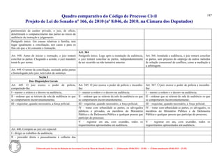 Quadro comparativo do Código de Processo Civil 
Projeto de Lei do Senado nº 166, de 2010 (nº 8.046, de 2010, na Câmara dos Deputados) 
Elaborado pelo Serviço de Redação da Secretaria-Geral da Mesa do Senado Federal. • (Elaboração: 09.06.2014 – 15:30) • (Última atualização: 09.06.2014 – 15:35) 
187 
patrimoniais de caráter privado, o juiz, de ofício, determinará o comparecimento das partes ao início da audiência de instrução e julgamento. 
Parágrafo único. Em causas relativas à família, terá lugar igualmente a conciliação, nos casos e para os fins em que a lei consente a transação. 
Art. 448. Antes de iniciar a instrução, o juiz tentará conciliar as partes. Chegando a acordo, o juiz mandará tomá-lo por termo. 
Art. 344 
Parágrafo único. Logo após a instalação da audiência, o juiz tentará conciliar as partes, independentemente de ter ocorrido ou não tentativa anterior. 
Art. 366. Instalada a audiência, o juiz tentará conciliar as partes, sem prejuízo do emprego de outros métodos de solução consensual de conflitos, como a mediação e a arbitragem. 
Art. 449. O termo de conciliação, assinado pelas partes e homologado pelo juiz, terá valor de sentença. 
Seção I 
Das Disposições Gerais 
Art. 445. O juiz exerce o poder de polícia, competindo-lhe: 
Art. 345. O juiz exerce o poder de polícia e incumbe- lhe: 
Art. 367. O juiz exerce o poder de polícia e incumbe- lhe: 
I - manter a ordem e o decoro na audiência; 
I – manter a ordem e o decoro na audiência; 
I – manter a ordem e o decoro na audiência; 
II - ordenar que se retirem da sala da audiência os que se comportarem inconvenientemente; 
II – ordenar que se retirem da sala da audiência os que se comportarem inconvenientemente; 
II – ordenar que se retirem da sala de audiência os que se comportarem inconvenientemente; 
III - requisitar, quando necessário, a força policial. 
III – requisitar, quando necessário, a força policial; 
III – requisitar, quando necessário, a força policial; 
IV – tratar com urbanidade as partes, os advogados públicos e privados, os membros do Ministério Público e da Defensoria Pública e qualquer pessoa que participe do processo; 
IV – tratar com urbanidade as partes, os advogados, os membros do Ministério Público e da Defensoria Pública e qualquer pessoa que participe do processo; 
V – registrar em ata, com exatidão, todos os requerimentos apresentados em audiência. 
V – registrar em ata, com exatidão, todos os requerimentos apresentados em audiência. 
Art. 446. Compete ao juiz em especial: 
I - dirigir os trabalhos da audiência; 
II - proceder direta e pessoalmente à colheita das provas; 
 