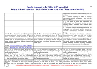 Quadro comparativo do Código de Processo Civil 
Projeto de Lei do Senado nº 166, de 2010 (nº 8.046, de 2010, na Câmara dos Deputados) 
Elaborado pelo Serviço de Redação da Secretaria-Geral da Mesa do Senado Federal. • (Elaboração: 09.06.2014 – 15:30) • (Última atualização: 09.06.2014 – 15:35) 
226 
especialistas da área do conhecimento da qual se originou; 
IV – resposta conclusiva a todos os quesitos apresentados pelo juiz, pelas partes e pelo órgão do Ministério Público. 
§ 1º No laudo, o perito deve apresentar sua fundamentação em linguagem simples e com coerência lógica, indicando como alcançou suas conclusões. 
§ 2º É vedado ao perito ultrapassar os limites de sua designação, bem assim emitir opiniões pessoais que excedam o exame técnico ou científico do objeto da perícia. 
Art. 429. Para o desempenho de sua função, podem o perito e os assistentes técnicos utilizar-se de todos os meios necessários, ouvindo testemunhas, obtendo informações, solicitando documentos que estejam em poder de parte ou em repartições públicas, bem como instruir o laudo com plantas, desenhos, fotografias e outras quaisquer peças. 
Art. 457. Para o desempenho de sua função, o perito e os assistentes técnicos podem se utilizar de todos os meios necessários, ouvindo testemunhas, obtendo informações, solicitando documentos que estejam em poder da parte ou em repartições públicas, bem como instruir o laudo com plantas, desenhos, fotografias e outras peças. 
§ 3º Para o desempenho de sua função, o perito e os assistentes técnicos podem valer-se de todos os meios necessários, ouvindo testemunhas, obtendo informações, solicitando documentos que estejam em poder da parte, de terceiros ou em repartições públicas, bem como instruir o laudo com planilhas, mapas, plantas, desenhos, fotografias ou outros elementos necessários ao esclarecimento do objeto da perícia. 
Art. 430. (Revogado pela Lei nº 8.455, de 24.8.1992) 
Art. 431. (Revogado pela Lei nº 8.455, de 24.8.1992)) 
Art. 431-A. As partes terão ciência da data e local designados pelo juiz ou indicados pelo perito para ter início a produção da prova. 
Art. 458. As partes terão ciência da data e do local designados pelo juiz ou indicados pelo perito para ter início a produção da prova. 
Art. 481. As partes terão ciência da data e do local designados pelo juiz ou indicados pelo perito para ter início a produção da prova. 
Art. 431-B. Tratando-se de perícia complexa, que abranja mais de uma área de conhecimento especializado, o juiz poderá nomear mais de um perito e a parte indicar mais de um assistente técnico. 
Art. 459. Tratando-se de perícia complexa que abranja mais de uma área de conhecimento especializado, o juiz poderá nomear mais de um perito e a parte indicar mais de um assistente técnico. 
Art. 482. Tratando-se de perícia complexa que abranja mais de uma área de conhecimento especializado, o juiz poderá nomear mais de um perito e a parte indicar mais de um assistente técnico. 
Art. 432. Se o perito, por motivo justificado, não puder apresentar o laudo dentro do prazo, o juiz conceder- lhe-á, por uma vez, prorrogação, segundo o seu 
Art. 460. Se o perito, por motivo justificado, não puder apresentar o laudo dentro do prazo, o juiz poderá conceder-lhe, por uma vez, prorrogação pela metade 
Art. 483. Se o perito, por motivo justificado, não puder apresentar o laudo dentro do prazo, o juiz poderá conceder-lhe, por uma vez, prorrogação pela metade  
