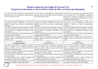 Quadro comparativo do Código de Processo Civil 
Projeto de Lei do Senado nº 166, de 2010 (nº 8.046, de 2010, na Câmara dos Deputados) 
Elaborado pelo Serviço de Redação da Secretaria-Geral da Mesa do Senado Federal. • (Elaboração: 09.06.2014 – 15:30) • (Última atualização: 09.06.2014 – 15:35) 
229 
Art. 436. O juiz não está adstrito ao laudo pericial, podendo formar a sua convicção com outros elementos ou fatos provados nos autos. 
Art. 464. O juiz não está adstrito ao laudo pericial, podendo formar a sua convicção com outros elementos ou fatos provados nos autos. 
Art. 487. O juiz apreciará a prova pericial de acordo com o disposto no art. 378, indicando na sentença os motivos que o levaram a considerar ou a deixar de considerar as conclusões do laudo, levando em conta o método utilizado pelo perito. 
Art. 437. O juiz poderá determinar, de ofício ou a requerimento da parte, a realização de nova perícia, quando a matéria não Ihe parecer suficientemente esclarecida. 
Art. 465. O juiz poderá determinar, de ofício ou a requerimento da parte, a realização de nova perícia quando a matéria não lhe parecer suficientemente esclarecida. 
Art. 488. O juiz determinará, de ofício ou a requerimento da parte, a realização de nova perícia quando a matéria não estiver suficientemente esclarecida. 
Art. 438. A segunda perícia tem por objeto os mesmos fatos sobre que recaiu a primeira e destina-se a corrigir eventual omissão ou inexatidão dos resultados a que esta conduziu. 
Art. 466. A segunda perícia tem por objeto os mesmos fatos sobre que recaiu a primeira e destina-se a corrigir eventual omissão ou inexatidão dos resultados a que esta conduziu. 
Art. 489. A segunda perícia tem por objeto os mesmos fatos sobre que recaiu a primeira e destina-se a corrigir eventual omissão ou inexatidão dos resultados a que esta conduziu. 
Art. 439. A segunda perícia rege-se pelas disposições estabelecidas para a primeira. 
Art. 467. A segunda perícia rege-se pelas disposições estabelecidas para a primeira. 
Art. 490. A segunda perícia rege-se pelas disposições estabelecidas para a primeira. 
Parágrafo único. A segunda perícia não substitui a primeira, cabendo ao juiz apreciar livremente o valor de uma e outra. 
Parágrafo único. A segunda perícia não substitui a primeira, cabendo ao juiz apreciar livremente o valor de uma e outra. 
Parágrafo único. A segunda perícia não substitui a primeira, cabendo ao juiz apreciar o valor de uma e outra. 
Seção VIII 
Seção XI 
Seção XI 
Da Inspeção Judicial 
Da inspeção judicial 
Da Inspeção Judicial 
Art. 440. O juiz, de ofício ou a requerimento da parte, pode, em qualquer fase do processo, inspecionar pessoas ou coisas, a fim de se esclarecer sobre fato, que interesse à decisão da causa. 
Art. 468. O juiz, de ofício ou a requerimento da parte, pode, em qualquer fase do processo, inspecionar pessoas ou coisas, a fim de se esclarecer sobre fato que interesse à decisão da causa. 
Art. 491. O juiz, de ofício ou a requerimento da parte, pode, em qualquer fase do processo, inspecionar pessoas ou coisas, a fim de se esclarecer sobre fato que interesse à decisão da causa. 
Art. 441. Ao realizar a inspeção direta, o juiz poderá ser assistido de um ou mais peritos. 
Art. 469. Ao realizar a inspeção, o juiz poderá ser assistido por um ou mais peritos. 
Art. 492. Ao realizar a inspeção, o juiz poderá ser assistido por um ou mais peritos. 
Art. 442. O juiz irá ao local, onde se encontre a pessoa ou coisa, quando: 
Art. 470. O juiz irá ao local onde se encontre a pessoa ou a coisa quando: 
Art. 493. O juiz irá ao local onde se encontre a pessoa ou a coisa quando: 
I - julgar necessário para a melhor verificação ou interpretação dos fatos que deva observar; 
I – julgar necessário para a melhor verificação ou interpretação dos fatos que deva observar; 
I – julgar necessário para a melhor verificação ou interpretação dos fatos que deva observar; 
II - a coisa não puder ser apresentada em juízo, sem consideráveis despesas ou graves dificuldades; 
II – a coisa não puder ser apresentada em juízo, sem consideráveis despesas ou graves dificuldades; 
II – a coisa não puder ser apresentada em juízo, sem consideráveis despesas ou graves dificuldades;  