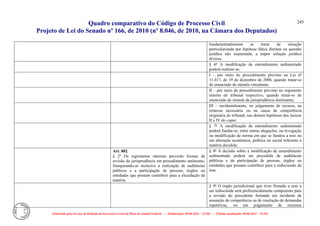 Quadro comparativo do Código de Processo Civil 
Projeto de Lei do Senado nº 166, de 2010 (nº 8.046, de 2010, na Câmara dos Deputados) 
Elaborado pelo Serviço de Redação da Secretaria-Geral da Mesa do Senado Federal. • (Elaboração: 09.06.2014 – 15:30) • (Última atualização: 09.06.2014 – 15:35) 
245 
fundamentadamente se tratar de situação particularizada por hipótese fática distinta ou questão jurídica não examinada, a impor solução jurídica diversa. 
§ 6º A modificação de entendimento sedimentado poderá realizar-se: 
I – por meio do procedimento previsto na Lei nº 11.417, de 19 de dezembro de 2006, quando tratar-se de enunciado de súmula vinculante; 
II – por meio do procedimento previsto no regimento interno do tribunal respectivo, quando tratar-se de enunciado de súmula da jurisprudência dominante; 
III – incidentalmente, no julgamento de recurso, na remessa necessária ou na causa de competência originária do tribunal, nas demais hipóteses dos incisos II a IV do caput. 
§ 7º A modificação de entendimento sedimentado poderá fundar-se, entre outras alegações, na revogação ou modificação de norma em que se fundou a tese ou em alteração econômica, política ou social referente à matéria decidida. 
Art. 882. 
§ 2º Os regimentos internos preverão formas de revisão da jurisprudência em procedimento autônomo, franqueando-se inclusive a realização de audiências públicas e a participação de pessoas, órgãos ou entidades que possam contribuir para a elucidação da matéria. 
§ 8º A decisão sobre a modificação de entendimento sedimentado poderá ser precedida de audiências públicas e da participação de pessoas, órgãos ou entidades que possam contribuir para a rediscussão da tese. 
§ 9º O órgão jurisdicional que tiver firmado a tese a ser rediscutida será preferencialmente competente para a revisão do precedente formado em incidente de assunção de competência ou de resolução de demandas repetitivas, ou em julgamento de recursos  