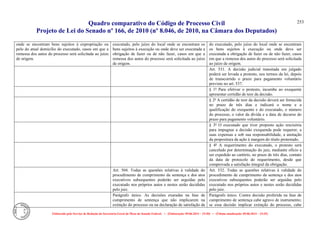 Quadro comparativo do Código de Processo Civil 
Projeto de Lei do Senado nº 166, de 2010 (nº 8.046, de 2010, na Câmara dos Deputados) 
Elaborado pelo Serviço de Redação da Secretaria-Geral da Mesa do Senado Federal. • (Elaboração: 09.06.2014 – 15:30) • (Última atualização: 09.06.2014 – 15:35) 
253 
onde se encontram bens sujeitos à expropriação ou pelo do atual domicílio do executado, casos em que a remessa dos autos do processo será solicitada ao juízo de origem. 
executado, pelo juízo do local onde se encontram os bens sujeitos à execução ou onde deve ser executada a obrigação de fazer ou de não fazer, casos em que a remessa dos autos do processo será solicitada ao juízo de origem. 
do executado, pelo juízo do local onde se encontram os bens sujeitos à execução ou onde deve ser executada a obrigação de fazer ou de não fazer, casos em que a remessa dos autos do processo será solicitada ao juízo de origem. 
Art. 531. A decisão judicial transitada em julgado poderá ser levada a protesto, nos termos da lei, depois de transcorrido o prazo para pagamento voluntário previsto no art. 537. 
§ 1º Para efetivar o protesto, incumbe ao exequente apresentar certidão de teor da decisão. 
§ 2º A certidão de teor da decisão deverá ser fornecida no prazo de três dias e indicará o nome e a qualificação do exequente e do executado, o número do processo, o valor da dívida e a data de decurso do prazo para pagamento voluntário. 
§ 3º O executado que tiver proposto ação rescisória para impugnar a decisão exequenda pode requerer, a suas expensas e sob sua responsabilidade, a anotação da propositura da ação à margem do título protestado. 
§ 4º A requerimento do executado, o protesto será cancelado por determinação do juiz, mediante ofício a ser expedido ao cartório, no prazo de três dias, contato da data de protocolo do requerimento, desde que comprovada a satisfação integral da obrigação. 
Art. 504. Todas as questões relativas à validade do procedimento de cumprimento da sentença e dos atos executivos subsequentes poderão ser arguidas pelo executado nos próprios autos e nestes serão decididas pelo juiz. 
Art. 532. Todas as questões relativas à validade do procedimento de cumprimento da sentença e dos atos executivos subsequentes poderão ser arguidas pelo executado nos próprios autos e nestes serão decididas pelo juiz. 
Parágrafo único. As decisões exaradas na fase de cumprimento de sentença que não implicarem na extinção do processo ou na declaração de satisfação da 
Parágrafo único. Contra decisão proferida na fase de cumprimento de sentença cabe agravo de instrumento; se essa decisão implicar extinção do processo, cabe  
