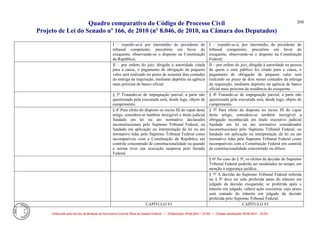 Quadro comparativo do Código de Processo Civil 
Projeto de Lei do Senado nº 166, de 2010 (nº 8.046, de 2010, na Câmara dos Deputados) 
Elaborado pelo Serviço de Redação da Secretaria-Geral da Mesa do Senado Federal. • (Elaboração: 09.06.2014 – 15:30) • (Última atualização: 09.06.2014 – 15:35) 
268 
I – expedir-se-á por intermédio do presidente do tribunal competente, precatório em favor do exequente, observando-se o disposto na Constituição da República; 
I – expedir-se-á, por intermédio do presidente do tribunal competente, precatório em favor do exequente, observando-se o disposto na Constituição Federal; 
II – por ordem do juiz, dirigida à autoridade citada para a causa, o pagamento de obrigação de pequeno valor será realizado no prazo de sessenta dias contados da entrega da requisição, mediante depósito na agência mais próxima de banco oficial. 
II – por ordem do juiz, dirigida à autoridade na pessoa de quem o ente público foi citado para a causa, o pagamento de obrigação de pequeno valor será realizado no prazo de dois meses contados da entrega da requisição, mediante depósito na agência de banco oficial mais próxima da residência do exequente. 
§ 3º Tratando-se de impugnação parcial, a parte não questionada pela executada será, desde logo, objeto de cumprimento. 
§ 4º Tratando-se de impugnação parcial, a parte não questionada pela executada será, desde logo, objeto de cumprimento. 
§ 4º Para efeito do disposto no inciso III do caput deste artigo, considera-se também inexigível o título judicial fundado em lei ou ato normativo declarados inconstitucionais pelo Supremo Tribunal Federal, ou fundado em aplicação ou interpretação da lei ou ato normativo tidas pelo Supremo Tribunal Federal como incompatíveis com a Constituição da República em controle concentrado de constitucionalidade ou quando a norma tiver sua execução suspensa pelo Senado Federal. 
§ 5º Para efeito do disposto no inciso III do caput deste artigo, considera-se também inexigível a obrigação reconhecida em título executivo judicial fundado em lei ou ato normativo considerados inconstitucionais pelo Supremo Tribunal Federal, ou fundado em aplicação ou interpretação da lei ou ato normativo tidas pelo Supremo Tribunal Federal como incompatíveis com a Constituição Federal em controle de constitucionalidade concentrado ou difuso. 
§ 6º No caso do § 5º, os efeitos da decisão do Supremo Tribunal Federal poderão ser modulados no tempo, em atenção à segurança jurídica. 
§ 7º A decisão do Supremo Tribunal Federal referida no § 5º deve ter sido proferida antes do trânsito em julgado da decisão exequenda; se proferida após o trânsito em julgado, caberá ação rescisória, cujo prazo será contado do trânsito em julgado da decisão proferida pelo Supremo Tribunal Federal. 
CAPÍTULO VI 
CAPÍTULO VI  