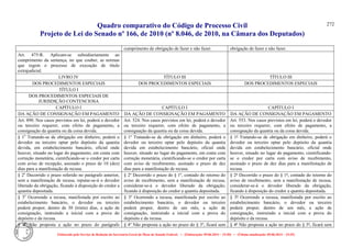 Quadro comparativo do Código de Processo Civil 
Projeto de Lei do Senado nº 166, de 2010 (nº 8.046, de 2010, na Câmara dos Deputados) 
Elaborado pelo Serviço de Redação da Secretaria-Geral da Mesa do Senado Federal. • (Elaboração: 09.06.2014 – 15:30) • (Última atualização: 09.06.2014 – 15:35) 
272 
cumprimento de obrigação de fazer e não fazer. 
obrigação de fazer e não fazer. 
Art. 475-R. Aplicam-se subsidiariamente ao cumprimento da sentença, no que couber, as normas que regem o processo de execução de título extrajudicial. 
LIVRO IV 
TÍTULO III 
TÍTULO III 
DOS PROCEDIMENTOS ESPECIAIS 
DOS PROCEDIMENTOS ESPECIAIS 
DOS PROCEDIMENTOS ESPECIAIS 
TÍTULO I 
DOS PROCEDIMENTOS ESPECIAIS DE JURISDIÇÃO CONTENCIOSA 
CAPÍTULO I 
CAPÍTULO I 
CAPÍTULO I 
DA AÇÃO DE CONSIGNAÇÃO EM PAGAMENTO 
DA AÇÃO DE CONSIGNAÇÃO EM PAGAMENTO 
DA AÇÃO DE CONSIGNAÇÃO EM PAGAMENTO 
Art. 890. Nos casos previstos em lei, poderá o devedor ou terceiro requerer, com efeito de pagamento, a consignação da quantia ou da coisa devida. 
Art. 524. Nos casos previstos em lei, poderá o devedor ou terceiro requerer, com efeito de pagamento, a consignação da quantia ou da coisa devida. 
Art. 553. Nos casos previstos em lei, poderá o devedor ou terceiro requerer, com efeito de pagamento, a consignação da quantia ou da coisa devida. 
§ 1o Tratando-se de obrigação em dinheiro, poderá o devedor ou terceiro optar pelo depósito da quantia devida, em estabelecimento bancário, oficial onde houver, situado no lugar do pagamento, em conta com correção monetária, cientificando-se o credor por carta com aviso de recepção, assinado o prazo de 10 (dez) dias para a manifestação de recusa. 
§ 1º Tratando-se de obrigação em dinheiro, poderá o devedor ou terceiro optar pelo depósito da quantia devida em estabelecimento bancário, oficial onde houver, situado no lugar do pagamento, em conta com correção monetária, cientificando-se o credor por carta com aviso de recebimento, assinado o prazo de dez dias para a manifestação de recusa. 
§ 1º Tratando-se de obrigação em dinheiro, poderá o devedor ou terceiro optar pelo depósito da quantia devida em estabelecimento bancário, oficial onde houver, situado no lugar do pagamento, cientificando- se o credor por carta com aviso de recebimento, assinado o prazo de dez dias para a manifestação de recusa. 
§ 2o Decorrido o prazo referido no parágrafo anterior, sem a manifestação de recusa, reputar-se-á o devedor liberado da obrigação, ficando à disposição do credor a quantia depositada. 
§ 2º Decorrido o prazo do § 1º, contado do retorno do aviso de recebimento, sem a manifestação de recusa, considerar-se-á o devedor liberado da obrigação, ficando à disposição do credor a quantia depositada. 
§ 2º Decorrido o prazo do § 1º, contado do retorno do aviso de recebimento, sem a manifestação de recusa, considerar-se-á o devedor liberado da obrigação, ficando à disposição do credor a quantia depositada. 
§ 3o Ocorrendo a recusa, manifestada por escrito ao estabelecimento bancário, o devedor ou terceiro poderá propor, dentro de 30 (trinta) dias, a ação de consignação, instruindo a inicial com a prova do depósito e da recusa. 
§ 3º Ocorrendo a recusa, manifestada por escrito ao estabelecimento bancário, o devedor ou terceiro poderá propor, dentro de um mês, a ação de consignação, instruindo a inicial com a prova do depósito e da recusa. 
§ 3º Ocorrendo a recusa, manifestada por escrito ao estabelecimento bancário, o devedor ou terceiro poderá propor, dentro de um mês, a ação de consignação, instruindo a inicial com a prova do depósito e da recusa. 
§ 4o Não proposta a ação no prazo do parágrafo 
§ 4º Não proposta a ação no prazo do § 3º, ficará sem 
§ 4º Não proposta a ação no prazo do § 3º, ficará sem  