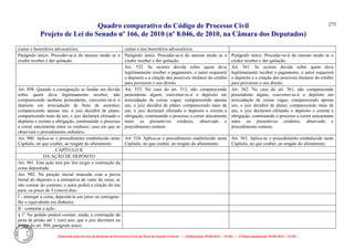 Quadro comparativo do Código de Processo Civil 
Projeto de Lei do Senado nº 166, de 2010 (nº 8.046, de 2010, na Câmara dos Deputados) 
Elaborado pelo Serviço de Redação da Secretaria-Geral da Mesa do Senado Federal. • (Elaboração: 09.06.2014 – 15:30) • (Última atualização: 09.06.2014 – 15:35) 
275 
custas e honorários advocatícios. 
custas e nos honorários advocatícios. 
Parágrafo único. Proceder-se-á do mesmo modo se o credor receber e der quitação. 
Parágrafo único. Proceder-se-á do mesmo modo se o credor receber e der quitação. 
Parágrafo único. Proceder-se-á do mesmo modo se o credor receber e der quitação. 
Art. 532. Se ocorrer dúvida sobre quem deva legitimamente receber o pagamento, o autor requererá o depósito e a citação dos possíveis titulares do crédito para provarem o seu direito. 
Art. 561. Se ocorrer dúvida sobre quem deva legitimamente receber o pagamento, o autor requererá o depósito e a citação dos possíveis titulares do crédito para provarem o seu direito. 
Art. 898. Quando a consignação se fundar em dúvida sobre quem deva legitimamente receber, não comparecendo nenhum pretendente, converter-se-á o depósito em arrecadação de bens de ausentes; comparecendo apenas um, o juiz decidirá de plano; comparecendo mais de um, o juiz declarará efetuado o depósito e extinta a obrigação, continuando o processo a correr unicamente entre os credores; caso em que se observará o procedimento ordinário. 
Art. 533. No caso do art. 513, não comparecendo pretendente algum, converter-se-á o depósito em arrecadação de coisas vagas; comparecendo apenas um, o juiz decidirá de plano; comparecendo mais de um, o juiz declarará efetuado o depósito e extinta a obrigação, continuando o processo a correr unicamente entre os presuntivos credores, observado o procedimento comum. 
Art. 562. No caso do art. 561, não comparecendo pretendente algum, converter-se-á o depósito em arrecadação de coisas vagas; comparecendo apenas um, o juiz decidirá de plano; comparecendo mais de um, o juiz declarará efetuado o depósito e extinta a obrigação, continuando o processo a correr unicamente entre os presuntivos credores, observado o procedimento comum. 
Art. 900. Aplica-se o procedimento estabelecido neste Capítulo, no que couber, ao resgate do aforamento. 
Art. 534. Aplica-se o procedimento estabelecido neste Capítulo, no que couber, ao resgate do aforamento. 
Art. 563. Aplica-se o procedimento estabelecido neste Capítulo, no que couber, ao resgate do aforamento. 
CAPÍTULO II 
DA AÇÃO DE DEPÓSITO 
Art. 901. Esta ação tem por fim exigir a restituição da coisa depositada. 
Art. 902. Na petição inicial instruída com a prova literal do depósito e a estimativa do valor da coisa, se não constar do contrato, o autor pedirá a citação do réu para, no prazo de 5 (cinco) dias: 
I - entregar a coisa, depositá-la em juízo ou consignar- lhe o equivalente em dinheiro; 
II - contestar a ação. 
§ 1o No pedido poderá constar, ainda, a cominação da pena de prisão até 1 (um) ano, que o juiz decretará na forma do art. 904, parágrafo único. 
 