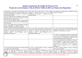 Quadro comparativo do Código de Processo Civil 
Projeto de Lei do Senado nº 166, de 2010 (nº 8.046, de 2010, na Câmara dos Deputados) 
Elaborado pelo Serviço de Redação da Secretaria-Geral da Mesa do Senado Federal. • (Elaboração: 09.06.2014 – 15:30) • (Última atualização: 09.06.2014 – 15:35) 
279 
apresentá-las-á o autor dentro em 10 (dez) dias, sendo as contas julgadas segundo o prudente arbítrio do juiz, que poderá determinar, se necessário, a realização do exame pericial contábil. 
autor dentro de dez dias, sendo as contas julgadas segundo o prudente arbítrio do juiz, que poderá determinar, se necessário, a realização do exame pericial contábil. 
dias, podendo o juiz determinar a realização de exame pericial, se necessário. 
Art. 916. Aquele que estiver obrigado a prestar contas requererá a citação do réu para, no prazo de 5 (cinco) dias, aceitá-las ou contestar a ação. 
§ 1o Se o réu não contestar a ação ou se declarar que aceita as contas oferecidas, serão estas julgadas dentro de 10 (dez) dias. 
§ 2o Se o réu contestar a ação ou impugnar as contas e houver necessidade de produzir provas, o juiz designará audiência de instrução e julgamento. 
Art. 917. As contas, assim do autor como do réu, serão apresentadas em forma mercantil, especificando-se as receitas e a aplicação das despesas, bem como o respectivo saldo; e serão instruídas com os documentos justificativos. 
Art. 537. As contas, assim do autor como do réu, serão apresentadas em forma mercantil, especificando-se as receitas e a aplicação das despesas, bem como o respectivo saldo, e serão instruídas com os documentos justificativos. 
Art. 565. As contas do réu serão apresentadas na forma adequada, especificando-se as receitas, a aplicação das despesas e os investimentos, se houver. 
§ 1º Havendo impugnação específica e fundamentada pelo autor, o juiz estabelecerá prazo razoável para que o réu apresente os documentos justificativos dos lançamentos individualmente impugnados. 
§ 2º As contas do autor, para os fins do art. 564, § 5º, serão apresentadas na forma adequada, especificando- se as receitas, a aplicação das despesas e os investimentos, se houver, bem como o respectivo saldo, já sendo instruídas com os documentos justificativos. 
Art. 918. O saldo credor declarado na sentença poderá ser cobrado em execução forçada. 
Art. 538. A sentença apurará o saldo e constituirá título executivo judicial. 
Art. 566. A sentença apurará o saldo e constituirá título executivo judicial. 
Art. 919. As contas do inventariante, do tutor, do curador, do depositário e de outro qualquer administrador serão prestadas em apenso aos autos do 
Art. 539. As contas do inventariante, do tutor, do curador, do depositário e de outro qualquer administrador serão prestadas em apenso aos autos do 
Art. 567. As contas do inventariante, do tutor, do curador, do depositário e de outro qualquer administrador serão prestadas em apenso aos autos do  