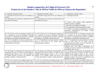 Quadro comparativo do Código de Processo Civil 
Projeto de Lei do Senado nº 166, de 2010 (nº 8.046, de 2010, na Câmara dos Deputados) 
Elaborado pelo Serviço de Redação da Secretaria-Geral da Mesa do Senado Federal. • (Elaboração: 09.06.2014 – 15:30) • (Última atualização: 09.06.2014 – 15:35) 
281 
I - condenação em perdas e danos; 
I – condenação em perdas e danos; 
I – condenação em perdas e danos; 
Il - cominação de pena para caso de nova turbação ou esbulho; 
II – cominação de pena para caso de nova turbação ou esbulho; 
II – indenização dos frutos. 
III - desfazimento de construção ou plantação feita em detrimento de sua posse. 
III – desfazimento de construção ou plantação feita em detrimento de sua posse. 
§ 1º Pode o autor requerer, ainda, imposição de medida necessária e adequada: 
I - para evitar nova turbação ou esbulho; 
II - ao cumprimento da tutela antecipada ou final. 
§ 2º Poderá o juiz julgar antecipadamente a questão possessória, prosseguindo-se em relação à parte controversa da demanda. 
Art. 922. É lícito ao réu, na contestação, alegando que foi o ofendido em sua posse, demandar a proteção possessória e a indenização pelos prejuízos resultantes da turbação ou do esbulho cometido pelo autor. 
Art. 542. É lícito ao réu, na contestação, alegando que foi o ofendido em sua posse, demandar a proteção possessória e a indenização pelos prejuízos resultantes da turbação ou do esbulho cometido pelo autor. 
Art. 570. É lícito ao réu, na contestação, alegando que foi o ofendido em sua posse, demandar a proteção possessória e a indenização pelos prejuízos resultantes da turbação ou do esbulho cometido pelo autor. 
Art. 923. Na pendência do processo possessório, é defeso, assim ao autor como ao réu, intentar a ação de reconhecimento do domínio. 
Art. 543. Na pendência de ação possessória é vedado, assim ao autor como ao réu, propor ação de reconhecimento do domínio. 
Art. 571. Na pendência de ação possessória é vedado, assim ao autor como ao réu, propor ação de reconhecimento do domínio, exceto se a pretensão for deduzida em face de terceira pessoa. 
Parágrafo único. Não obsta à manutenção ou à reintegração na posse a alegação de propriedade, ou de outro direito sobre a coisa. 
Art. 924. Regem o procedimento de manutenção e de reintegração de posse as normas da seção seguinte, quando intentado dentro de ano e dia da turbação ou do esbulho; passado esse prazo, será ordinário, não perdendo, contudo, o caráter possessório. 
Art. 544. Regem o procedimento de manutenção e de reintegração de posse as normas da Seção II deste Capítulo quando proposta dentro de ano e dia da turbação ou do esbulho; passado esse prazo, será comum, não perdendo, contudo, o caráter possessório. 
Art. 572. Regem o procedimento de manutenção e de reintegração de posse as normas da Seção II deste Capítulo quando proposta dentro de ano e dia da turbação ou do esbulho afirmado na petição inicial; passado esse prazo, será comum o procedimento, não perdendo, contudo, o caráter possessório. 
Art. 925. Se o réu provar, em qualquer tempo, que o autor provisoriamente mantido ou reintegrado na posse carece de idoneidade financeira para, no caso de decair 
Art. 545. Se o réu provar, em qualquer tempo, que o autor provisoriamente mantido ou reintegrado na posse carece de idoneidade financeira para, no caso de decair 
Art. 573. Se o réu provar, em qualquer tempo, que o autor provisoriamente mantido ou reintegrado na posse carece de idoneidade financeira para, no caso de decair  