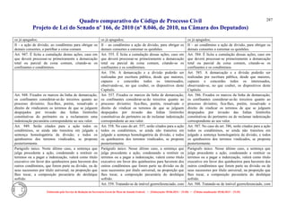 Quadro comparativo do Código de Processo Civil 
Projeto de Lei do Senado nº 166, de 2010 (nº 8.046, de 2010, na Câmara dos Deputados) 
Elaborado pelo Serviço de Redação da Secretaria-Geral da Mesa do Senado Federal. • (Elaboração: 09.06.2014 – 15:30) • (Última atualização: 09.06.2014 – 15:35) 
287 
os já apagados; 
os já apagados; 
os já apagados; 
II - a ação de divisão, ao condômino para obrigar os demais consortes, a partilhar a coisa comum. 
II – ao condômino a ação de divisão, para obrigar os demais consortes a estremar os quinhões. 
II – ao condômino a ação de divisão, para obrigar os demais consortes a estremar os quinhões. 
Art. 947. É lícita a cumulação destas ações; caso em que deverá processar-se primeiramente a demarcação total ou parcial da coisa comum, citando-se os confinantes e condôminos. 
Art. 555. É lícita a cumulação dessas ações, caso em que deverá processar-se primeiramente a demarcação total ou parcial da coisa comum, citando-se os confinantes e os condôminos. 
Art. 584. É lícita a cumulação dessas ações, caso em que deverá processar-se primeiramente a demarcação total ou parcial da coisa comum, citando-se os confinantes e os condôminos. 
Art. 556. A demarcação e a divisão poderão ser realizadas por escritura pública, desde que maiores, capazes e concordes todos os interessados, observando-se, no que couber, os dispositivos deste Capítulo. 
Art. 585. A demarcação e a divisão poderão ser realizadas por escritura pública, desde que maiores, capazes e concordes todos os interessados, observando-se, no que couber, os dispositivos deste Capítulo. 
Art. 948. Fixados os marcos da linha de demarcação, os confinantes considerar-se-ão terceiros quanto ao processo divisório; fica-lhes, porém, ressalvado o direito de vindicarem os terrenos de que se julguem despojados por invasão das linhas limítrofes constitutivas do perímetro ou a reclamarem uma indenização pecuniária correspondente ao seu valor. 
Art. 557. Fixados os marcos da linha de demarcação, os confinantes considerar-se-ão terceiros quanto ao processo divisório; fica-lhes, porém, ressalvado o direito de vindicar os terrenos de que se julguem despojados por invasão das linhas limítrofes constitutivas do perímetro ou de reclamar indenização correspondente ao seu valor. 
Art. 586. Fixados os marcos da linha de demarcação, os confinantes considerar-se-ão terceiros quanto ao processo divisório; fica-lhes, porém, ressalvado o direito de vindicar os terrenos de que se julguem despojados por invasão das linhas limítrofes constitutivas do perímetro ou de reclamar indenização correspondente ao seu valor. 
Art. 949. Serão citados para a ação todos os condôminos, se ainda não transitou em julgado a sentença homologatória da divisão; e todos os quinhoeiros dos terrenos vindicados, se proposta posteriormente. 
Art. 558. No caso do art. 557, serão citados para a ação todos os condôminos, se ainda não transitou em julgado a sentença homologatória da divisão, e todos os quinhoeiros dos terrenos vindicados, se proposta posteriormente. 
Art. 587. No caso do art. 586, serão citados para a ação todos os condôminos, se ainda não transitou em julgado a sentença homologatória da divisão, e todos os quinhoeiros dos terrenos vindicados, se proposta posteriormente. 
Parágrafo único. Neste último caso, a sentença que julga procedente a ação, condenando a restituir os terrenos ou a pagar a indenização, valerá como título executivo em favor dos quinhoeiros para haverem dos outros condôminos, que forem parte na divisão, ou de seus sucessores por título universal, na proporção que Ihes tocar, a composição pecuniária do desfalque sofrido. 
Parágrafo único. Nesse último caso, a sentença que julga procedente a ação, condenando a restituir os terrenos ou a pagar a indenização, valerá como título executivo em favor dos quinhoeiros para haverem dos outros condôminos que forem parte na divisão ou de seus sucessores por título universal, na proporção que lhes tocar, a composição pecuniária do desfalque sofrido. 
Parágrafo único. Nesse último caso, a sentença que julga procedente a ação, condenando a restituir os terrenos ou a pagar a indenização, valerá como título executivo em favor dos quinhoeiros para haverem dos outros condôminos que forem parte na divisão ou de seus sucessores por título universal, na proporção que lhes tocar, a composição pecuniária do desfalque sofrido. 
Art. 559. Tratando-se de imóvel georreferenciado, com 
Art. 588. Tratando-se de imóvel georreferenciado, com  