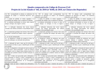 Quadro comparativo do Código de Processo Civil 
Projeto de Lei do Senado nº 166, de 2010 (nº 8.046, de 2010, na Câmara dos Deputados) 
Elaborado pelo Serviço de Redação da Secretaria-Geral da Mesa do Senado Federal. • (Elaboração: 09.06.2014 – 15:30) • (Última atualização: 09.06.2014 – 15:35) 
291 
Art. 962. Acompanharão as plantas as cadernetas de operações de campo e o memorial descritivo, que conterá: 
Art. 569. As plantas serão acompanhadas das cadernetas de operações de campo e do memorial descritivo, que conterá: 
Art. 598. As plantas serão acompanhadas das cadernetas de operações de campo e do memorial descritivo, que conterá: 
I - o ponto de partida, os rumos seguidos e a aviventação dos antigos com os respectivos cálculos; 
I – o ponto de partida, os rumos seguidos e a aviventação dos antigos com os respectivos cálculos; 
I – o ponto de partida, os rumos seguidos e a aviventação dos antigos com os respectivos cálculos; 
II - os acidentes encontrados, as cercas, valos, marcos antigos, córregos, rios, lagoas e outros; 
II – os acidentes encontrados, as cercas, os valos, os marcos antigos, os córregos, os rios, as lagoas e outros; 
II – os acidentes encontrados, as cercas, os valos, os marcos antigos, os córregos, os rios, as lagoas e outros; 
III - a indicação minuciosa dos novos marcos cravados, das culturas existentes e sua produção anual; 
III – a indicação minuciosa dos novos marcos cravados, dos antigos aproveitados, das culturas existentes e da sua produção anual; 
III – a indicação minuciosa dos novos marcos cravados, dos antigos aproveitados, das culturas existentes e da sua produção anual; 
IV - a composição geológica dos terrenos, bem como a qualidade e extensão dos campos, matas e capoeiras; 
IV – a composição geológica dos terrenos, bem como a qualidade e a extensão dos campos, das matas e das capoeiras; 
IV – a composição geológica dos terrenos, bem como a qualidade e a extensão dos campos, das matas e das capoeiras; 
V - as vias de comunicação; 
V – as vias de comunicação; 
V – as vias de comunicação; 
Vl - as distâncias à estação da estrada de ferro, ao porto de embarque e ao mercado mais próximo; 
VI – as distâncias a pontos de referência, tais como rodovias federais e estaduais, ferrovias, portos, aglomerações urbanas e polos comerciais; 
VI – as distâncias a pontos de referência, tais como rodovias federais e estaduais, ferrovias, portos, aglomerações urbanas e polos comerciais; 
Vll - a indicação de tudo o mais que for útil para o levantamento da linha ou para a identificação da linha já levantada. 
VII – a indicação de tudo o mais que for útil para o levantamento da linha ou para a identificação da linha já levantada. 
VII – a indicação de tudo o mais que for útil para o levantamento da linha ou para a identificação da linha já levantada. 
Art. 963. É obrigatória a colocação de marcos assim na estação inicial - marco primordial -, como nos vértices dos ângulos, salvo se algum destes últimos pontos for assinalado por acidentes naturais de difícil remoção ou destruição. 
Art. 570. É obrigatória a colocação de marcos assim na estação inicial, dita marco primordial, como nos vértices dos ângulos, salvo se algum desses últimos pontos for assinalado por acidentes naturais de difícil remoção ou destruição. 
Art. 599. É obrigatória a colocação de marcos assim na estação inicial, dita marco primordial, como nos vértices dos ângulos, salvo se algum desses últimos pontos for assinalado por acidentes naturais de difícil remoção ou destruição. 
Art. 964. A linha será percorrida pelos arbitradores, que examinarão os marcos e rumos, consignando em relatório escrito a exatidão do memorial e planta apresentados pelo agrimensor ou as divergências porventura encontradas. 
Art. 571. A linha será percorrida pelos arbitradores, que examinarão os marcos e rumos, consignando em relatório escrito a exatidão do memorial e planta apresentados pelo agrimensor ou as divergências porventura encontradas. 
Art. 600. A linha será percorrida pelos arbitradores, que examinarão os marcos e rumos, consignando em relatório escrito a exatidão do memorial e planta apresentados pelo agrimensor ou as divergências porventura encontradas. 
Art. 965. Junto aos autos o relatório dos arbitradores, 
Art. 572. Juntado aos autos o relatório dos peritos, o 
Art. 601. Juntado aos autos o relatório dos peritos, o  
