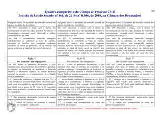 Quadro comparativo do Código de Processo Civil 
Projeto de Lei do Senado nº 166, de 2010 (nº 8.046, de 2010, na Câmara dos Deputados) 
Elaborado pelo Serviço de Redação da Secretaria-Geral da Mesa do Senado Federal. • (Elaboração: 09.06.2014 – 15:30) • (Última atualização: 09.06.2014 – 15:35) 
307 
Parágrafo único. O incidente da remoção correrá em apenso aos autos do inventário. 
Parágrafo único. O incidente da remoção correrá em apenso aos autos do inventário. 
Parágrafo único. O incidente da remoção correrá em apenso aos autos do inventário. 
Art. 997. Decorrido o prazo com a defesa do inventariante ou sem ela, o juiz decidirá. Se remover o inventariante, nomeará outro, observada a ordem estabelecida no art. 990. 
Art. 610. Decorrido o prazo com a defesa do inventariante ou sem ela, o juiz decidirá. Se remover o inventariante, nomeará outro, observada a ordem estabelecida no art. 603. 
Art. 639. Decorrido o prazo, com a defesa do inventariante ou sem ela, o juiz decidirá. Se remover o inventariante, nomeará outro, observada a ordem estabelecida no art. 632. 
Art. 998. O inventariante removido entregará imediatamente ao substituto os bens do espólio; deixando de fazê-lo, será compelido mediante mandado de busca e apreensão, ou de imissão na posse, conforme se tratar de bem móvel ou imóvel. 
Art. 611. O inventariante removido entregará imediatamente ao substituto os bens do espólio; deixando de fazê-lo, será compelido mediante mandado de busca e apreensão ou de imissão na posse, conforme se tratar de bem móvel ou imóvel, sem prejuízo da multa a ser fixada pelo juiz em montante não superior a três por cento do valor dos bens inventariados. 
Art. 640. O inventariante removido entregará imediatamente ao substituto os bens do espólio; deixando de fazê-lo, será compelido mediante mandado de busca e apreensão ou de imissão na posse, conforme se tratar de bem móvel ou imóvel, sem prejuízo da multa a ser fixada pelo juiz em montante não superior a três por cento do valor dos bens inventariados. 
Seção IV 
Seção IV 
Seção IV 
Das Citações e das Impugnações 
Das citações e das impugnações 
Das Citações e das Impugnações 
Art. 999. Feitas as primeiras declarações, o juiz mandará citar, para os termos do inventário e partilha, o cônjuge, os herdeiros, os legatários, a Fazenda Pública, o Ministério Público, se houver herdeiro incapaz ou ausente, e o testamenteiro, se o finado deixou testamento. 
Art. 612. Feitas as primeiras declarações, o juiz mandará citar, para os termos do inventário e da partilha, o cônjuge, o companheiro, os herdeiros, os legatários, a Fazenda Pública, o Ministério Público, se houver herdeiro incapaz ou ausente, e o testamenteiro, se o finado deixou testamento. 
Art. 641. Feitas as primeiras declarações, o juiz mandará citar, para os termos do inventário e da partilha, o cônjuge, o companheiro, os herdeiros e os legatários, e intimar a Fazenda Pública, o Ministério Público, se houver herdeiro incapaz ou ausente, e o testamenteiro, se houver testamento. 
§ 1o Citar-se-ão, conforme o disposto nos arts. 224 a 230, somente as pessoas domiciliadas na comarca por onde corre o inventário ou que aí foram encontradas; e por edital, com o prazo de 20 (vinte) a 60 (sessenta) dias, todas as demais, residentes, assim no Brasil como no estrangeiro. 
§ 1º Serão citados conforme o disposto no art. 216, o cônjuge ou o companheiro, o herdeiro e o legatário. Frustrada a citação das pessoas domiciliadas na comarca onde corre o inventário, estas serão citadas na forma dos arts. 218 e 225, e por edital, com prazo de vinte dias a dois meses, todas as demais residentes no Brasil como no estrangeiro. 
§ 1º O cônjuge ou o companheiro, o herdeiro e o legatário serão citados pelo correio, observado o disposto no art. 247. Será, ainda, publicado edital, nos termos do inciso III do art. 259. 
§ 2o Das primeiras declarações extrair-se-ão tantas cópias quantas forem as partes. 
§ 2º Das primeiras declarações extrair-se-ão tantas cópias quantas forem as partes. 
§ 2º Das primeiras declarações extrair-se-ão tantas cópias quantas forem as partes. 
§ 3o O oficial de justiça, ao proceder à citação, entregará um exemplar a cada parte. 
§ 3º A citação será acompanhada de cópia das primeiras declarações. 
§ 3º A citação será acompanhada de cópia das primeiras declarações.  