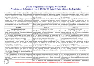 Quadro comparativo do Código de Processo Civil 
Projeto de Lei do Senado nº 166, de 2010 (nº 8.046, de 2010, na Câmara dos Deputados) 
Elaborado pelo Serviço de Redação da Secretaria-Geral da Mesa do Senado Federal. • (Elaboração: 09.06.2014 – 15:30) • (Última atualização: 09.06.2014 – 15:35) 
312 
à conferência, o juiz mandará seqüestrar-lhe, para serem inventariados e partilhados, os bens sujeitos à colação, ou imputar ao seu quinhão hereditário o valor deles, se já os não possuir. 
conferência, o juiz mandará sequestrar-lhe, para serem inventariados e partilhados, os bens sujeitos à colação ou imputar ao seu quinhão hereditário o valor deles, se já os não possuir. 
conferência, o juiz mandará sequestrar-lhe, para serem inventariados e partilhados, os bens sujeitos à colação ou imputar ao seu quinhão hereditário o valor deles, se já os não possuir. 
§ 2o Se a matéria for de alta indagação, o juiz remeterá as partes para os meios ordinários, não podendo o herdeiro receber o seu quinhão hereditário, enquanto pender a demanda, sem prestar caução correspondente ao valor dos bens sobre que versar a conferência. 
§ 2º Se a matéria exigir dilação probatória diversa da documental, o juiz remeterá as partes para os meios ordinários, não podendo o herdeiro receber o seu quinhão hereditário, enquanto pender a demanda, sem prestar caução correspondente ao valor dos bens sobre que versar a conferência. 
§ 2º Se a matéria exigir dilação probatória diversa da documental, o juiz remeterá as partes para as vias ordinárias, não podendo o herdeiro receber o seu quinhão hereditário, enquanto pender a demanda, sem prestar caução correspondente ao valor dos bens sobre que versar a conferência. 
Seção VII 
Seção VII 
Seção VII 
Do Pagamento das Dívidas 
Do pagamento das dívidas 
Do Pagamento das Dívidas 
Art. 1.017. Antes da partilha, poderão os credores do espólio requerer ao juízo do inventário o pagamento das dívidas vencidas e exigíveis. 
Art. 628. Antes da partilha, poderão os credores do espólio requerer ao juízo do inventário o pagamento das dívidas vencidas e exigíveis. 
Art. 657. Antes da partilha, poderão os credores do espólio requerer ao juízo do inventário o pagamento das dívidas vencidas e exigíveis. 
§ 1o A petição, acompanhada de prova literal da dívida, será distribuída por dependência e autuada em apenso aos autos do processo de inventário. 
§ 1º A petição, acompanhada de prova literal da dívida, será distribuída por dependência e autuada em apenso aos autos do processo de inventário. 
§ 1º A petição, acompanhada de prova literal da dívida, será distribuída por dependência e autuada em apenso aos autos do processo de inventário. 
§ 2o Concordando as partes com o pedido, o juiz, ao declarar habilitado o credor, mandará que se faça a separação de dinheiro ou, em sua falta, de bens suficientes para o seu pagamento. 
§ 2º Concordando as partes com o pedido, o juiz, ao declarar habilitado o credor, mandará que se faça a separação de dinheiro ou, em sua falta, de bens suficientes para o seu pagamento. 
§ 2º Concordando as partes com o pedido, o juiz, ao declarar habilitado o credor, mandará que se faça a separação de dinheiro ou, em sua falta, de bens suficientes para o seu pagamento. 
§ 3o Separados os bens, tantos quantos forem necessários para o pagamento dos credores habilitados, o juiz mandará aliená-los em praça ou leilão, observadas, no que forem aplicáveis, as regras do Livro II, Título II, Capítulo IV, Seção I, Subseção Vll e Seção II, Subseções I e II. 
§ 3º Separados os bens, tantos quantos forem necessários para o pagamento dos credores habilitados, o juiz mandará aliená-los, observando-se as disposições deste Código relativas à expropriação. 
§ 3º Separados os bens, tantos quantos forem necessários para o pagamento dos credores habilitados, o juiz mandará aliená-los, observando-se as disposições deste Código relativas à expropriação. 
§ 4o Se o credor requerer que, em vez de dinheiro, Ihe sejam adjudicados, para o seu pagamento, os bens já reservados, o juiz deferir-lhe-á o pedido, concordando todas as partes. 
§ 4º Se o credor requerer que, em vez de dinheiro, lhe sejam adjudicados, para o seu pagamento, os bens já reservados, o juiz deferir-lhe-á o pedido, concordando todas as partes. 
§ 4º Se o credor requerer que, em vez de dinheiro, lhe sejam adjudicados, para o seu pagamento, os bens já reservados, o juiz deferir-lhe-á o pedido, concordando todas as partes. 
§ 5º Os donatários serão chamados a pronunciar-se 
§ 5º Os donatários serão chamados a pronunciar-se  