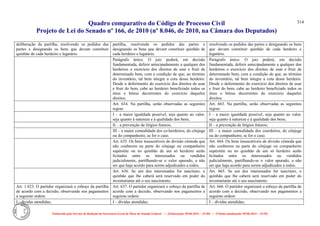 Quadro comparativo do Código de Processo Civil 
Projeto de Lei do Senado nº 166, de 2010 (nº 8.046, de 2010, na Câmara dos Deputados) 
Elaborado pelo Serviço de Redação da Secretaria-Geral da Mesa do Senado Federal. • (Elaboração: 09.06.2014 – 15:30) • (Última atualização: 09.06.2014 – 15:35) 
314 
deliberação da partilha, resolvendo os pedidos das partes e designando os bens que devam constituir quinhão de cada herdeiro e legatário. 
partilha, resolvendo os pedidos das partes e designando os bens que devam constituir quinhão de cada herdeiro e legatário. 
resolvendo os pedidos das partes e designando os bens que devam constituir quinhão de cada herdeiro e legatário. 
Parágrafo único. O juiz poderá, em decisão fundamentada, deferir antecipadamente a qualquer dos herdeiros o exercício dos direitos de usar e fruir de determinado bem, com a condição de que, ao término do inventário, tal bem integre a cota desse herdeiro. Desde o deferimento do exercício dos direitos de usar e fruir do bem, cabe ao herdeiro beneficiado todos os ônus e bônus decorrentes do exercício daqueles direitos. 
Parágrafo único. O juiz poderá, em decisão fundamentada, deferir antecipadamente a qualquer dos herdeiros o exercício dos direitos de usar e fruir de determinado bem, com a condição de que, ao término do inventário, tal bem integre a cota desse herdeiro. Desde o deferimento do exercício dos direitos de usar e fruir do bem, cabe ao herdeiro beneficiado todos os ônus e bônus decorrentes do exercício daqueles direitos. 
Art. 634. Na partilha, serão observadas as seguintes regras: 
Art. 663. Na partilha, serão observadas as seguintes regras: 
I – a maior igualdade possível, seja quanto ao valor, seja quanto à natureza e à qualidade dos bens; 
I – a maior igualdade possível, seja quanto ao valor, seja quanto à natureza e à qualidade dos bens; 
II – a prevenção de litígios futuros; 
II – a prevenção de litígios futuros; 
III – a maior comodidade dos co-herdeiros, do cônjuge ou do companheiro, se for o caso. 
III – a maior comodidade dos coerdeiros, do cônjuge ou do companheiro, se for o caso. 
Art. 635. Os bens insuscetíveis de divisão cômoda que não couberem na parte do cônjuge ou companheiro supérstite ou no quinhão de um só herdeiro serão licitados entre os interessados ou vendidos judicialmente, partilhando-se o valor apurado, a não ser que haja acordo para serem adjudicados a todos. 
Art. 664. Os bens insuscetíveis de divisão cômoda que não couberem na parte do cônjuge ou companheiro supérstite ou no quinhão de um só herdeiro serão licitados entre os interessados ou vendidos judicialmente, partilhando-se o valor apurado, a não ser que haja acordo para serem adjudicados a todos. 
Art. 636. Se um dos interessados for nascituro, o quinhão que lhe caberá será reservado em poder do inventariante até o seu nascimento. 
Art. 665. Se um dos interessados for nascituro, o quinhão que lhe caberá será reservado em poder do inventariante até o seu nascimento. 
Art. 1.023. O partidor organizará o esboço da partilha de acordo com a decisão, observando nos pagamentos a seguinte ordem: 
Art. 637. O partidor organizará o esboço da partilha de acordo com a decisão, observando nos pagamentos a seguinte ordem: 
Art. 666. O partidor organizará o esboço da partilha de acordo com a decisão, observando nos pagamentos a seguinte ordem: 
I - dívidas atendidas; 
I – dívidas atendidas; 
I – dívidas atendidas;  