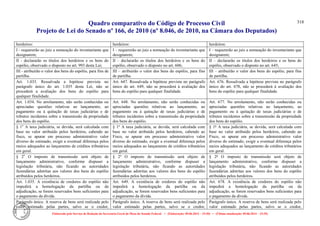 Quadro comparativo do Código de Processo Civil 
Projeto de Lei do Senado nº 166, de 2010 (nº 8.046, de 2010, na Câmara dos Deputados) 
Elaborado pelo Serviço de Redação da Secretaria-Geral da Mesa do Senado Federal. • (Elaboração: 09.06.2014 – 15:30) • (Última atualização: 09.06.2014 – 15:35) 
318 
herdeiros: 
herdeiros: 
herdeiros: 
I - requererão ao juiz a nomeação do inventariante que designarem; 
I – requererão ao juiz a nomeação do inventariante que designarem; 
I – requererão ao juiz a nomeação do inventariante que designarem; 
II - declararão os títulos dos herdeiros e os bens do espólio, observado o disposto no art. 993 desta Lei; 
II – declararão os títulos dos herdeiros e os bens do espólio, observado o disposto no art. 606; 
II – declararão os títulos dos herdeiros e os bens do espólio, observado o disposto no art. 645; 
III - atribuirão o valor dos bens do espólio, para fins de partilha. 
III – atribuirão o valor dos bens do espólio, para fins de partilha. 
III – atribuirão o valor dos bens do espólio, para fins de partilha. 
Art. 1.033. Ressalvada a hipótese prevista no parágrafo único do art. 1.035 desta Lei, não se procederá a avaliação dos bens do espólio para qualquer finalidade. 
Art. 647. Ressalvada a hipótese prevista no parágrafo único do art. 649, não se procederá à avaliação dos bens do espólio para qualquer finalidade. 
Art. 676. Ressalvada a hipótese prevista no parágrafo único do art. 678, não se procederá à avaliação dos bens do espólio para qualquer finalidade. 
Art. 1.034. No arrolamento, não serão conhecidas ou apreciadas questões relativas ao lançamento, ao pagamento ou à quitação de taxas judiciárias e de tributos incidentes sobre a transmissão da propriedade dos bens do espólio. 
Art. 648. No arrolamento, não serão conhecidas ou apreciadas questões relativas ao lançamento, ao pagamento ou à quitação de taxas judiciárias e de tributos incidentes sobre a transmissão da propriedade dos bens do espólio. 
Art. 677. No arrolamento, não serão conhecidas ou apreciadas questões relativas ao lançamento, ao pagamento ou à quitação de taxas judiciárias e de tributos incidentes sobre a transmissão da propriedade dos bens do espólio. 
§ 1o A taxa judiciária, se devida, será calculada com base no valor atribuído pelos herdeiros, cabendo ao fisco, se apurar em processo administrativo valor diverso do estimado, exigir a eventual diferença pelos meios adequados ao lançamento de créditos tributários em geral. 
§ 1º A taxa judiciária, se devida, será calculada com base no valor atribuído pelos herdeiros, cabendo ao Fisco, se apurar em processo administrativo valor diverso do estimado, exigir a eventual diferença pelos meios adequados ao lançamento de créditos tributários em geral. 
§ 1º A taxa judiciária, se devida, será calculada com base no valor atribuído pelos herdeiros, cabendo ao Fisco, se apurar em processo administrativo valor diverso do estimado, exigir a eventual diferença pelos meios adequados ao lançamento de créditos tributários em geral. 
§ 2o O imposto de transmissão será objeto de lançamento administrativo, conforme dispuser a legislação tributária, não ficando as autoridades fazendárias adstritas aos valores dos bens do espólio atribuídos pelos herdeiros. 
§ 2º O imposto de transmissão será objeto de lançamento administrativo, conforme dispuser a legislação tributária, não ficando as autoridades fazendárias adstritas aos valores dos bens do espólio atribuídos pelos herdeiros. 
§ 2º O imposto de transmissão será objeto de lançamento administrativo, conforme dispuser a legislação tributária, não ficando as autoridades fazendárias adstritas aos valores dos bens do espólio atribuídos pelos herdeiros. 
Art. 1.035. A existência de credores do espólio não impedirá a homologação da partilha ou da adjudicação, se forem reservados bens suficientes para o pagamento da dívida. 
Art. 649. A existência de credores do espólio não impedirá a homologação da partilha ou da adjudicação, se forem reservados bens suficientes para o pagamento da dívida. 
Art. 678. A existência de credores do espólio não impedirá a homologação da partilha ou da adjudicação, se forem reservados bens suficientes para o pagamento da dívida. 
Parágrafo único. A reserva de bens será realizada pelo valor estimado pelas partes, salvo se o credor, 
Parágrafo único. A reserva de bens será realizada pelo valor estimado pelas partes, salvo se o credor, 
Parágrafo único. A reserva de bens será realizada pelo valor estimado pelas partes, salvo se o credor,  