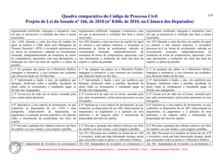Quadro comparativo do Código de Processo Civil 
Projeto de Lei do Senado nº 166, de 2010 (nº 8.046, de 2010, na Câmara dos Deputados) 
Elaborado pelo Serviço de Redação da Secretaria-Geral da Mesa do Senado Federal. • (Elaboração: 09.06.2014 – 15:30) • (Última atualização: 09.06.2014 – 15:35) 
319 
regularmente notificado, impugnar a estimativa, caso em que se promoverá a avaliação dos bens a serem reservados. 
regularmente notificado, impugnar a estimativa, caso em que se promoverá a avaliação dos bens a serem reservados. 
regularmente notificado, impugnar a estimativa, caso em que se promoverá a avaliação dos bens a serem reservados. 
Art. 1.036. Quando o valor dos bens do espólio for igual ou inferior a 2.000 (duas mil) Obrigações do Tesouro Nacional - OTN, o inventário processar-se-á na forma de arrolamento, cabendo ao inventariante nomeado, independentemente da assinatura de termo de compromisso, apresentar, com suas declarações, a atribuição do valor dos bens do espólio e o plano da partilha. 
Art. 650. Quando o valor dos bens do espólio for igual ou inferior a mil salários mínimos, o inventário se processará na forma de arrolamento, cabendo ao inventariante nomeado, independentemente da assinatura de termo de compromisso, apresentar, com suas declarações, a atribuição do valor dos bens do espólio e o plano da partilha. 
Art. 679. Quando o valor dos bens do espólio for igual ou inferior a mil salários mínimos, o inventário processar-se-á na forma de arrolamento, cabendo ao inventariante nomeado, independentemente da assinatura de termo de compromisso, apresentar, com suas declarações, a atribuição do valor dos bens do espólio e o plano da partilha. 
§ 1o Se qualquer das partes ou o Ministério Público impugnar a estimativa, o juiz nomeará um avaliador que oferecerá laudo em 10 (dez) dias. 
§ 1º Se qualquer das partes ou o Ministério Público impugnar a estimativa, o juiz nomeará um avaliador, que oferecerá laudo em dez dias. 
§ 1º Se qualquer das partes ou o Ministério Público impugnar a estimativa, o juiz nomeará um avaliador, que oferecerá laudo em dez dias. 
§ 2o Apresentado o laudo, o juiz, em audiência que designar, deliberará sobre a partilha, decidindo de plano todas as reclamações e mandando pagar as dívidas não impugnadas. 
§ 2º Apresentado o laudo, o juiz, em audiência que designar, deliberará sobre a partilha, decidindo de plano todas as reclamações e mandando pagar as dívidas não impugnadas. 
§ 2º Apresentado o laudo, o juiz, em audiência que designar, deliberará sobre a partilha, decidindo de plano todas as reclamações e mandando pagar as dívidas não impugnadas. 
§ 3o Lavrar-se-á de tudo um só termo, assinado pelo juiz e pelas partes presentes. 
§ 3º Lavrar-se-á de tudo um só termo, assinado pelo juiz, pelo inventariante e pelas partes presentes ou seus advogados. 
§ 3º Lavrar-se-á de tudo um só termo, assinado pelo juiz, pelo inventariante e pelas partes presentes ou seus advogados. 
§ 4o Aplicam-se a esta espécie de arrolamento, no que couberem, as disposições do art. 1.034 e seus parágrafos, relativamente ao lançamento, ao pagamento e à quitação da taxa judiciária e do imposto sobre a transmissão da propriedade dos bens do espólio. 
§ 4º Aplicam-se a essa espécie de arrolamento, no que couberem, as disposições do art. 648, relativamente ao lançamento, ao pagamento e à quitação da taxa judiciária e do imposto sobre a transmissão da propriedade dos bens do espólio. 
§ 4º Aplicam-se a essa espécie de arrolamento, no que couberem, as disposições do art. 687, relativamente ao lançamento, ao pagamento e à quitação da taxa judiciária e do imposto sobre a transmissão da propriedade dos bens do espólio. 
§ 5o Provada a quitação dos tributos relativos aos bens do espólio e às suas rendas, o juiz julgará a partilha. 
§ 5º Provada a quitação dos tributos relativos aos bens do espólio e às suas rendas, o juiz julgará a partilha. 
§ 5º Provada a quitação dos tributos relativos aos bens do espólio e às suas rendas, o juiz julgará a partilha. 
Art. 651. Processar-se-á também na forma do art. 650 o inventário, ainda que haja interessado incapaz, desde que concordem todas as partes e o Ministério Público. 
Art. 680. Processar-se-á também na forma do art. 679 o inventário, ainda que haja interessado incapaz, desde que concordem todas as partes e o Ministério Público. 
Art. 1.037. Independerá de inventário ou arrolamento 
Art. 652. Independerá de inventário ou arrolamento o 
Art. 681. Independerá de inventário ou arrolamento o  