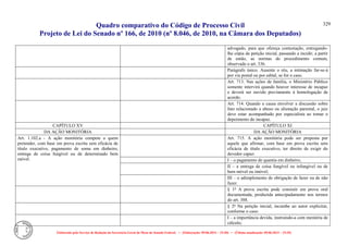 Comparativo ncpc jun14