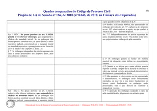 Comparativo ncpc jun14