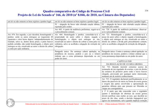 Comparativo ncpc jun14