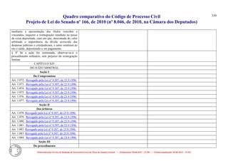 Comparativo ncpc jun14
