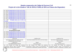 Comparativo ncpc jun14