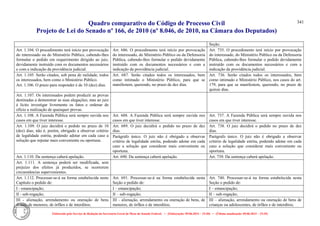 Comparativo ncpc jun14