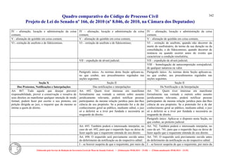 Comparativo ncpc jun14