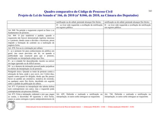 Comparativo ncpc jun14